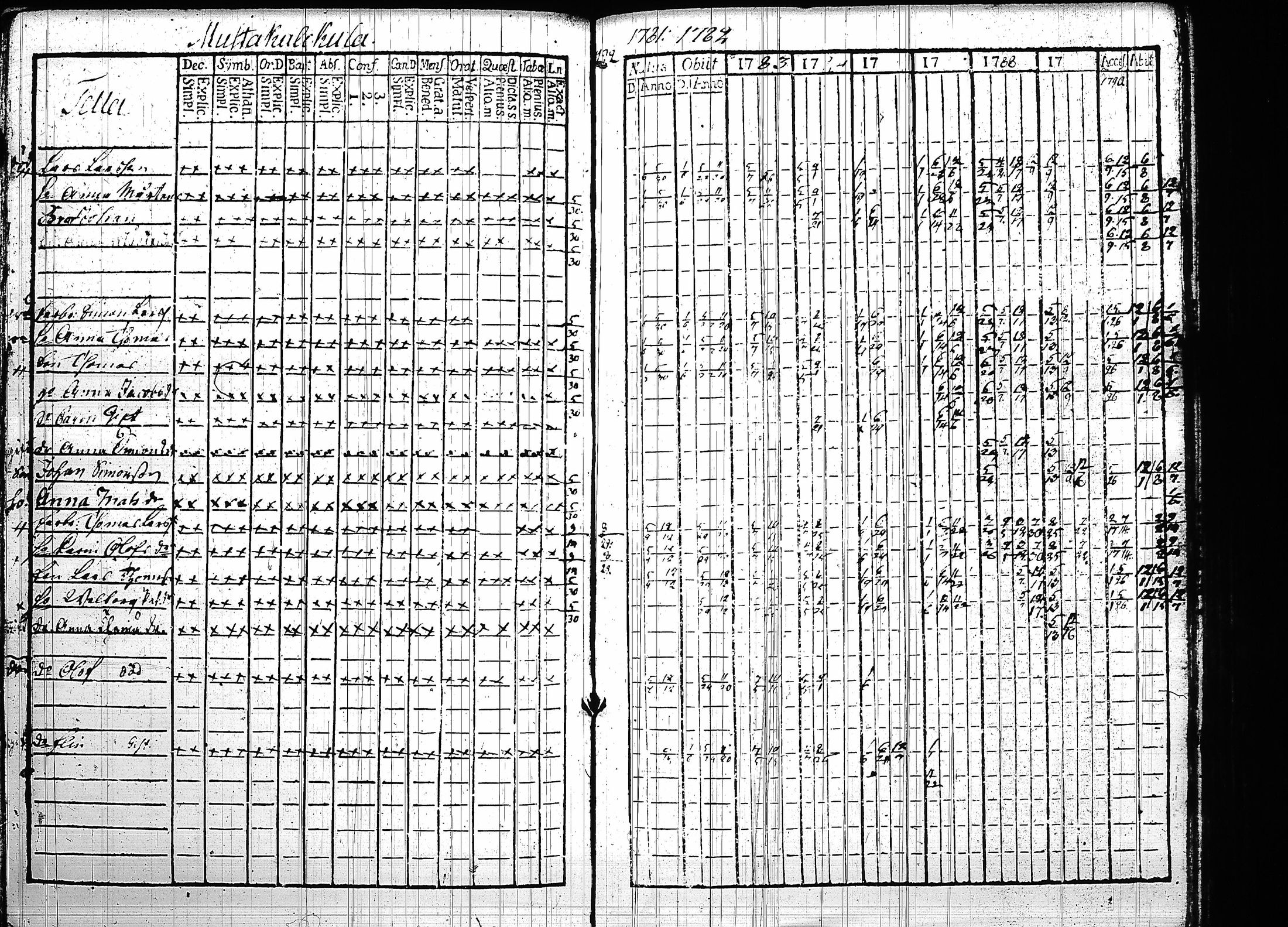 [ kuvat/144.jpg ]