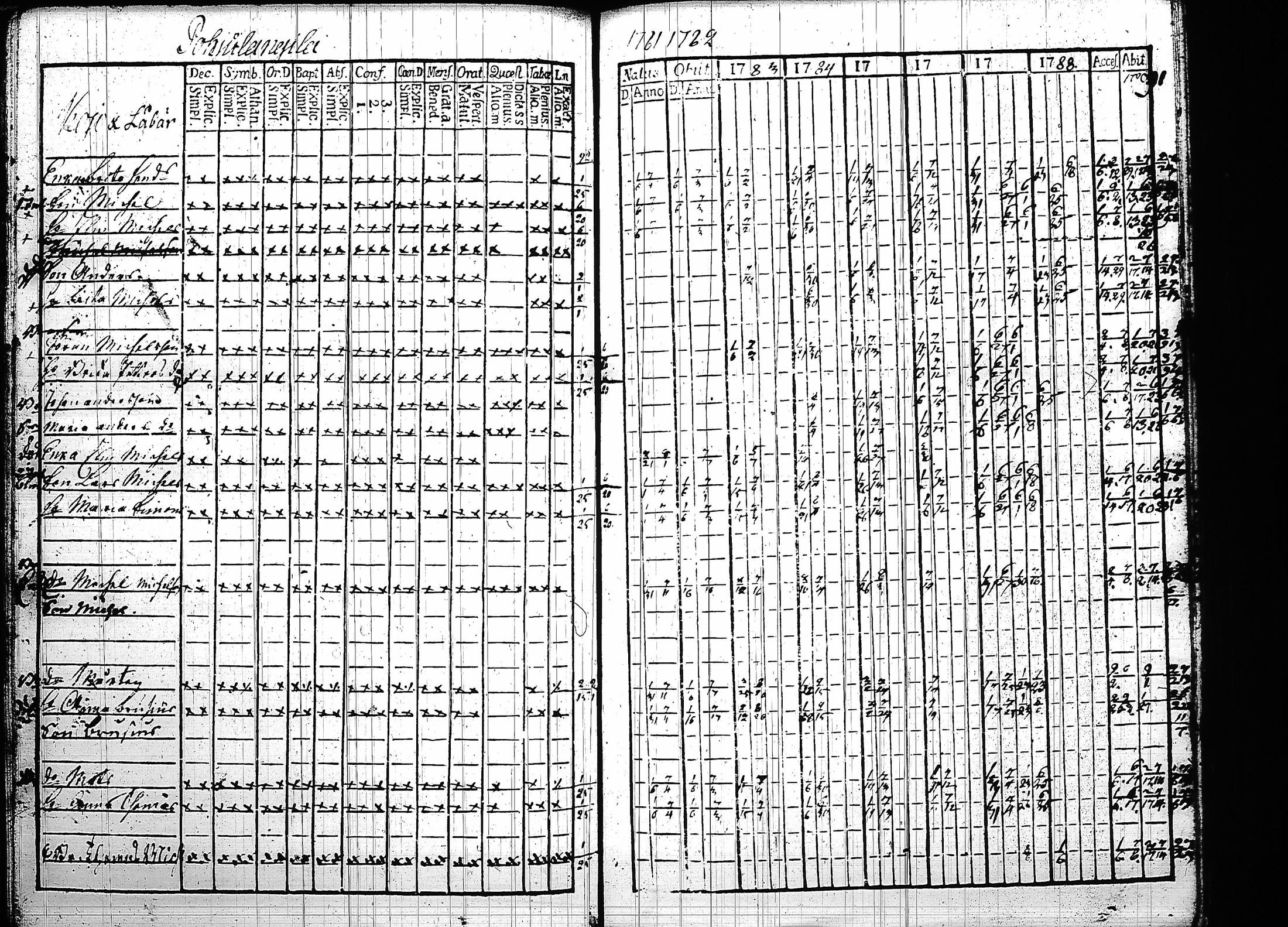 [ kuvat/152.jpg ]