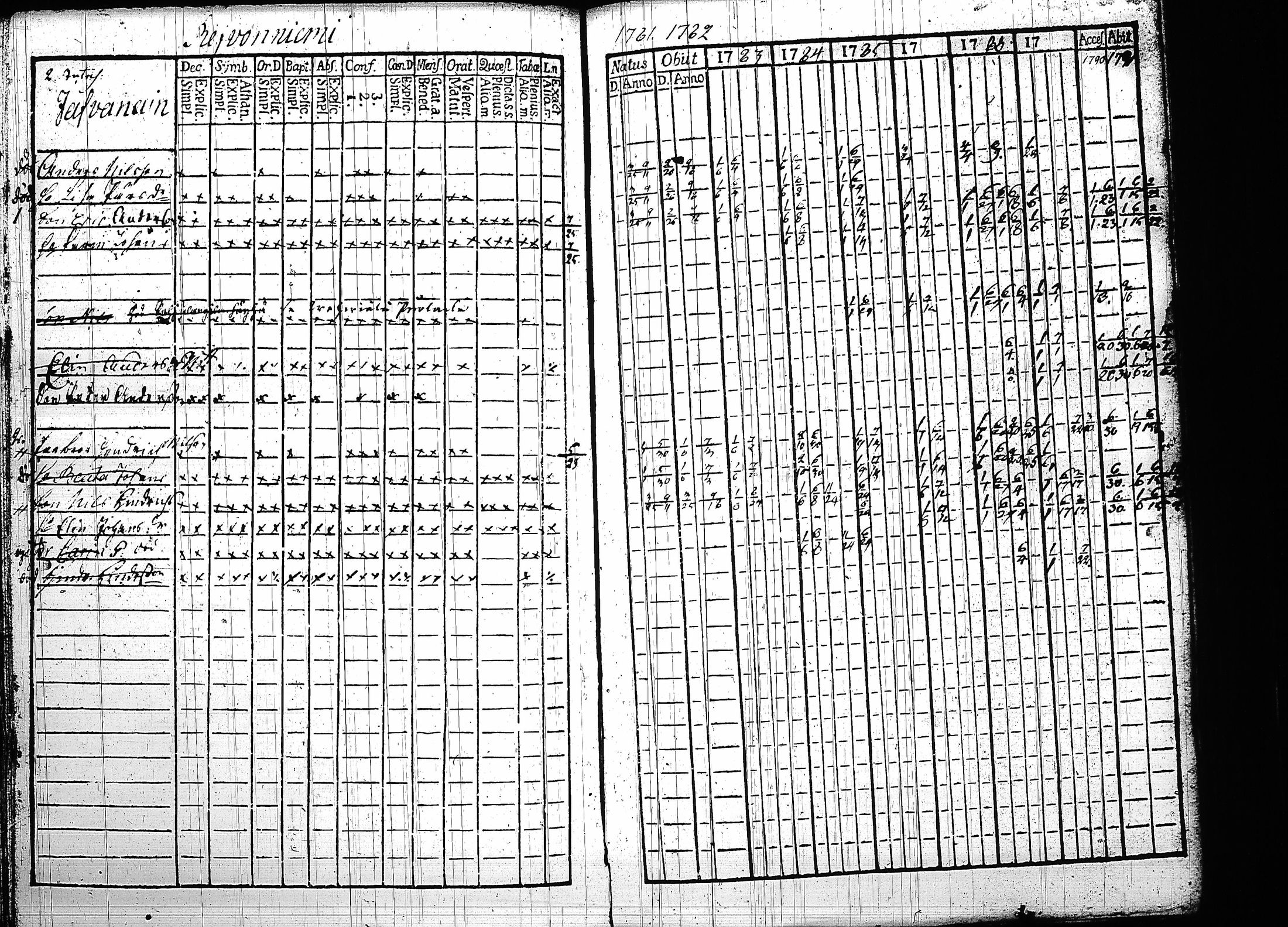 [ kuvat/168.jpg ]