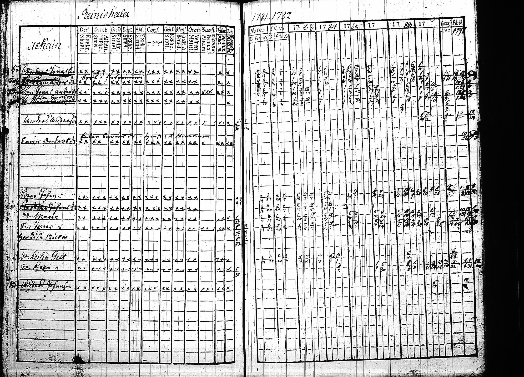 [ kuvat/171.jpg ]