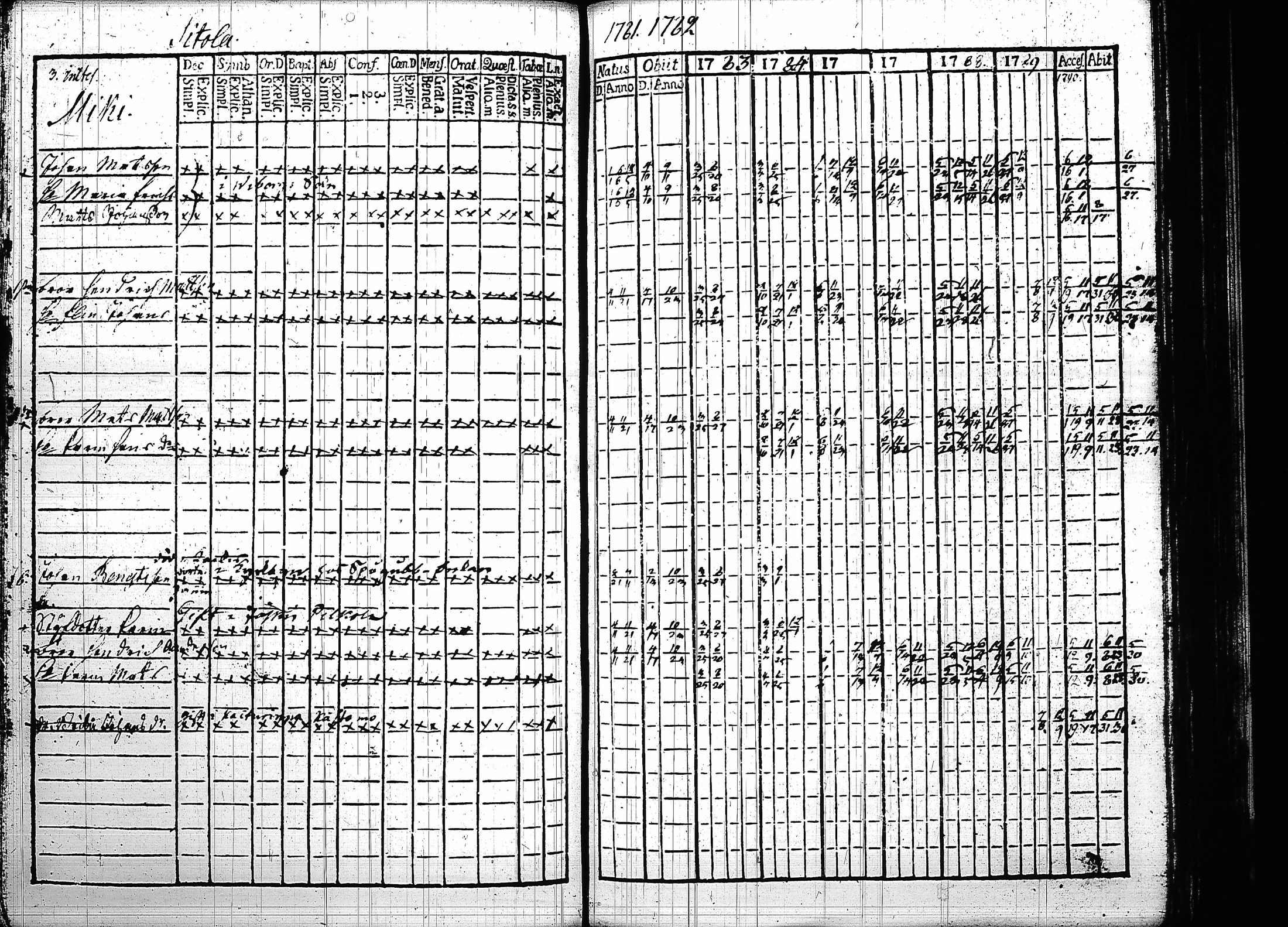 [ kuvat/204.jpg ]