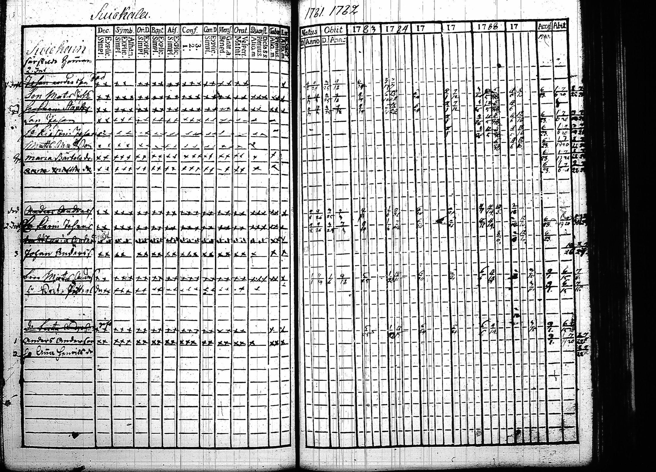 [ kuvat/221.jpg ]