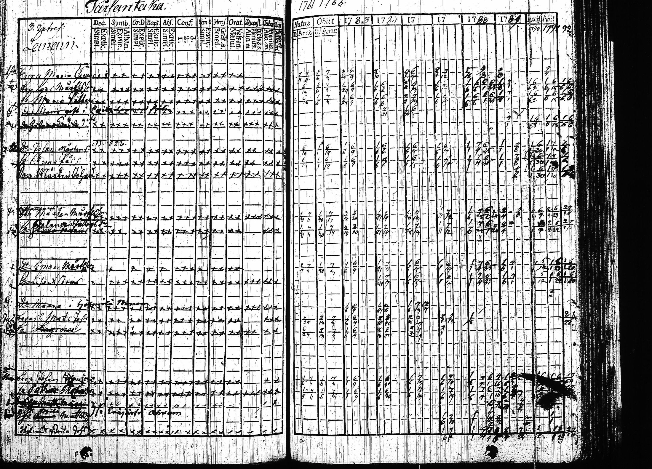 [ kuvat/248.jpg ]