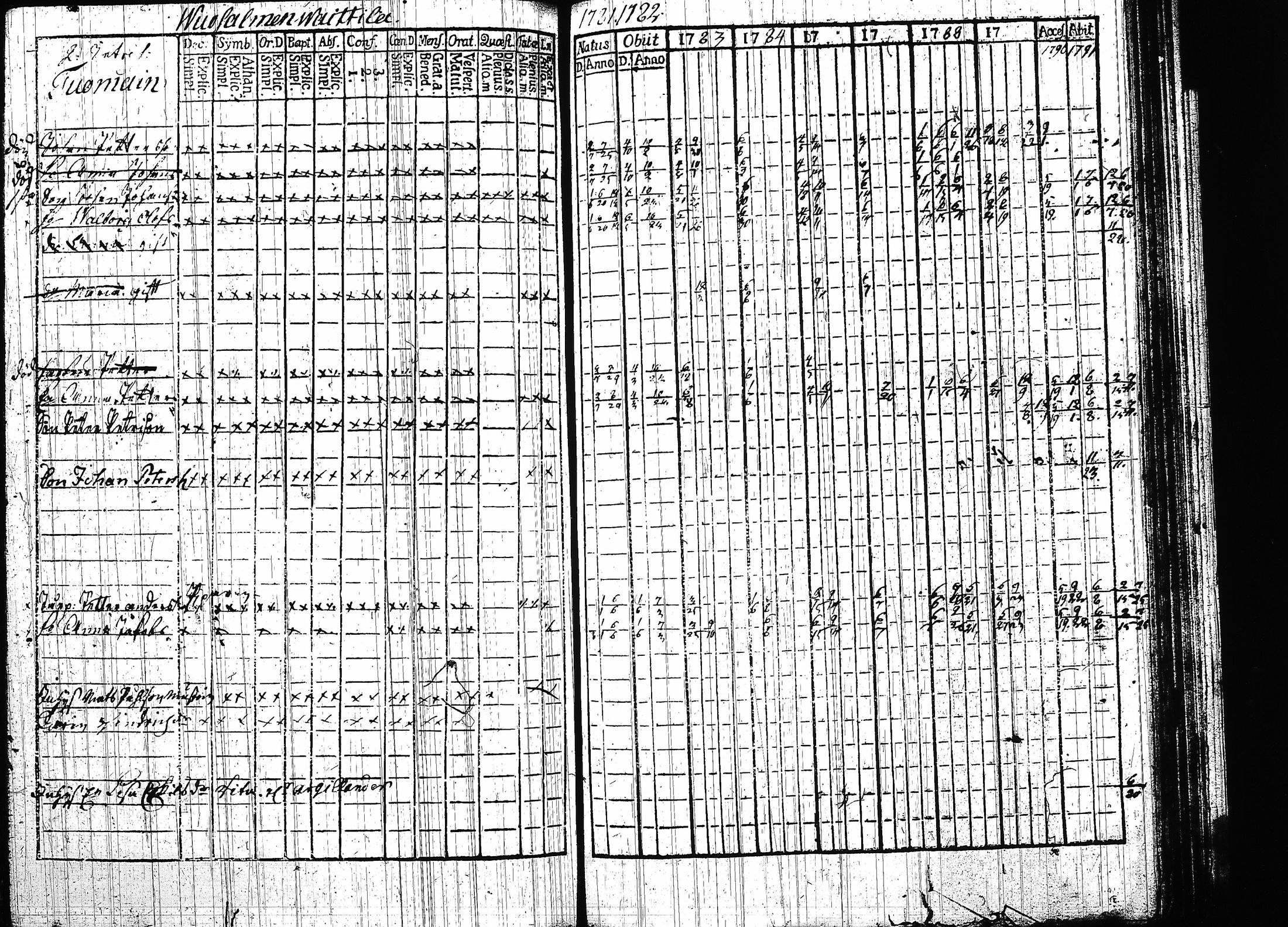 [ kuvat/281.jpg ]