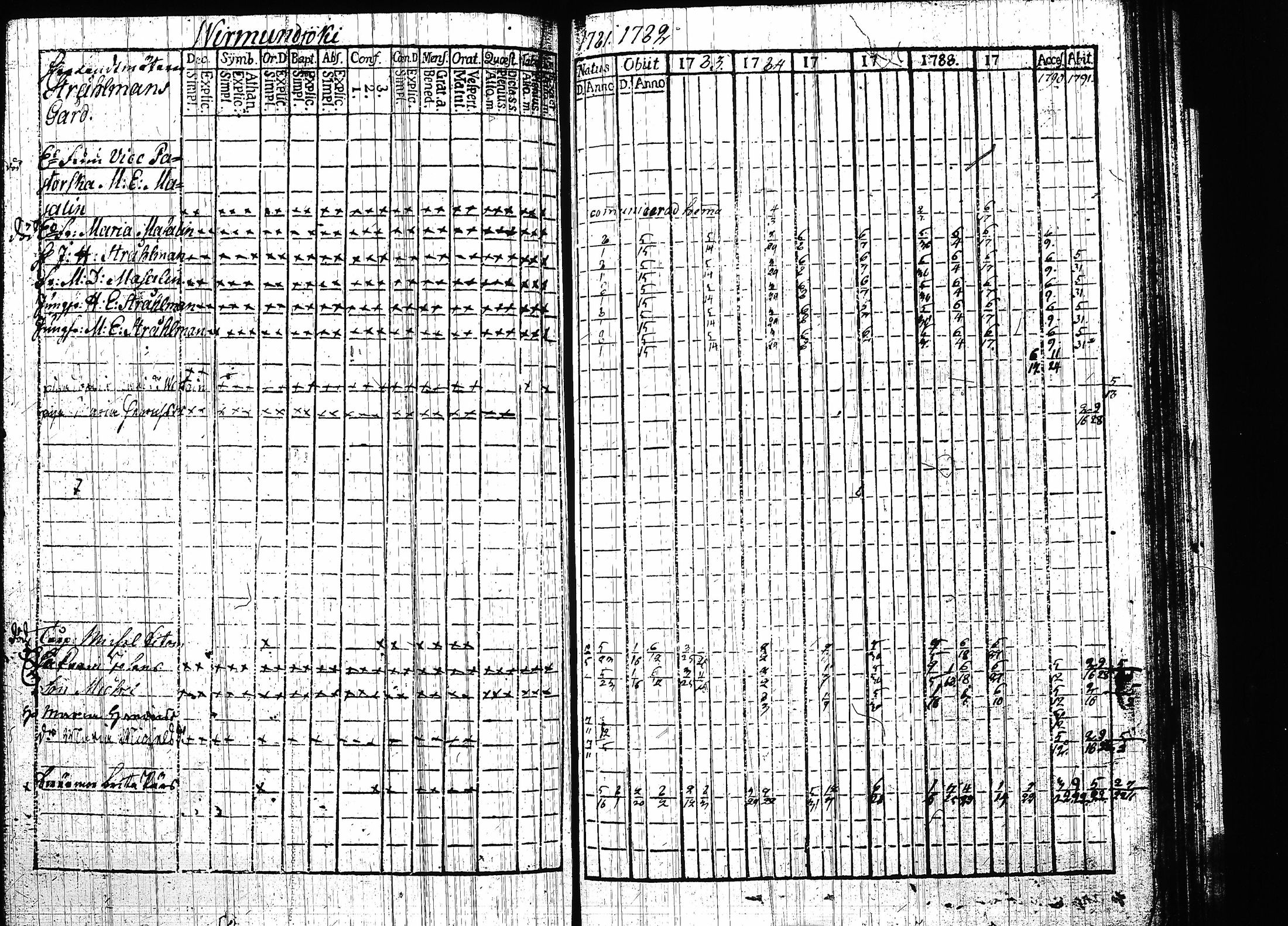 [ kuvat/282.jpg ]