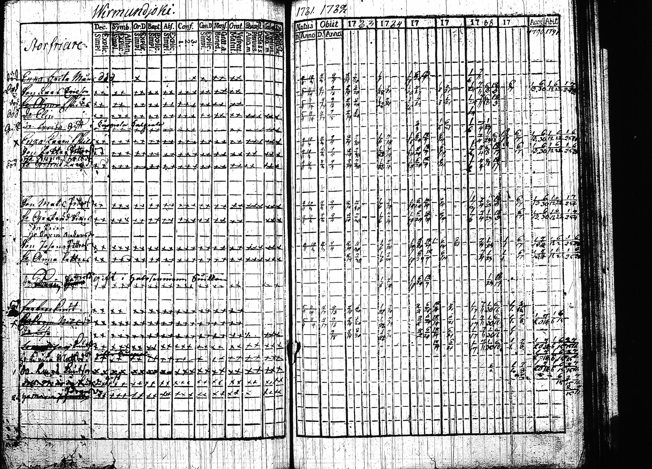 [ kuvat/286.jpg ]