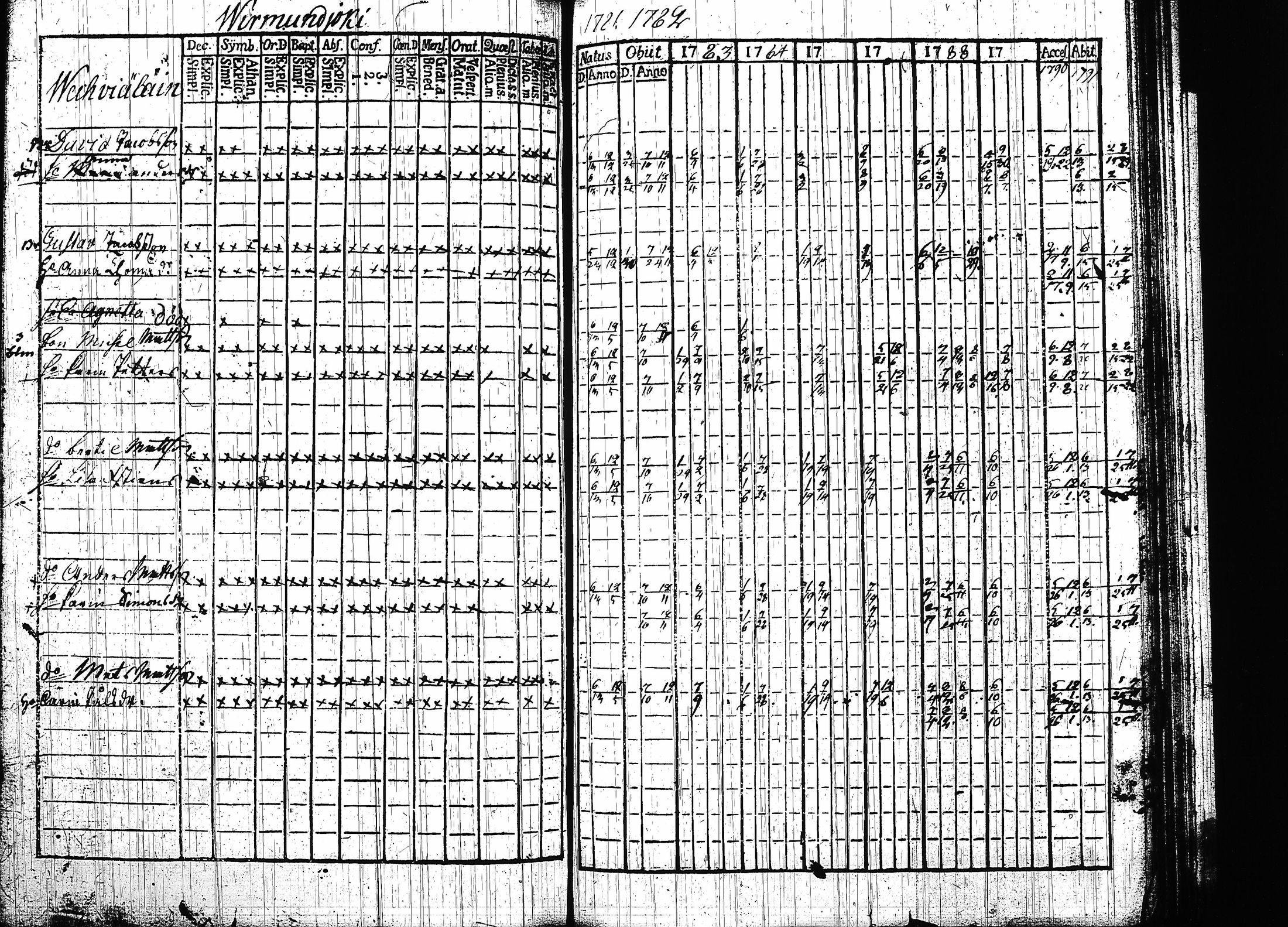 [ kuvat/291.jpg ]