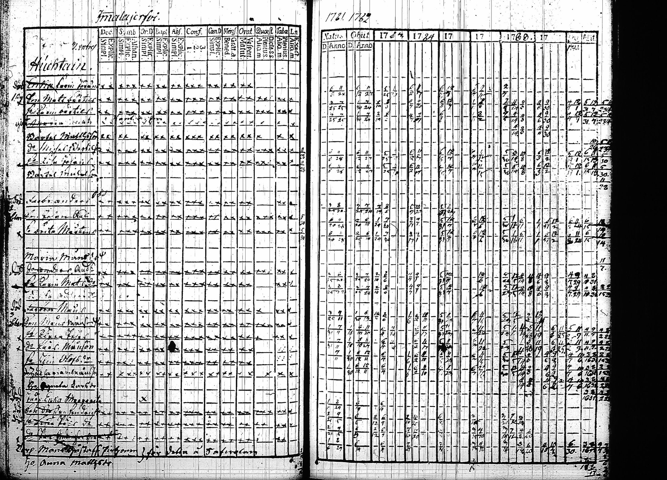 [ kuvat/50.jpg ]