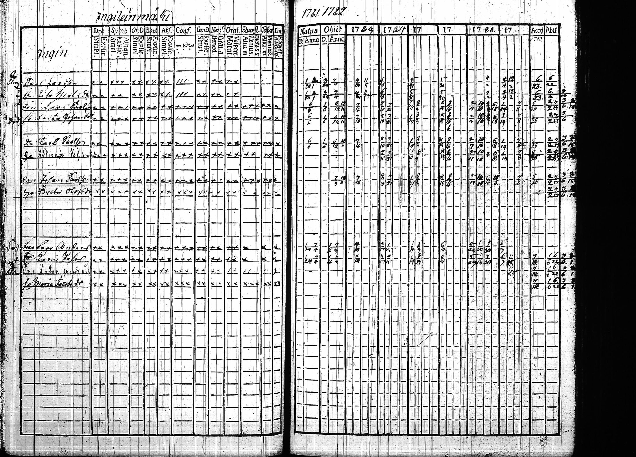[ kuvat/68.jpg ]