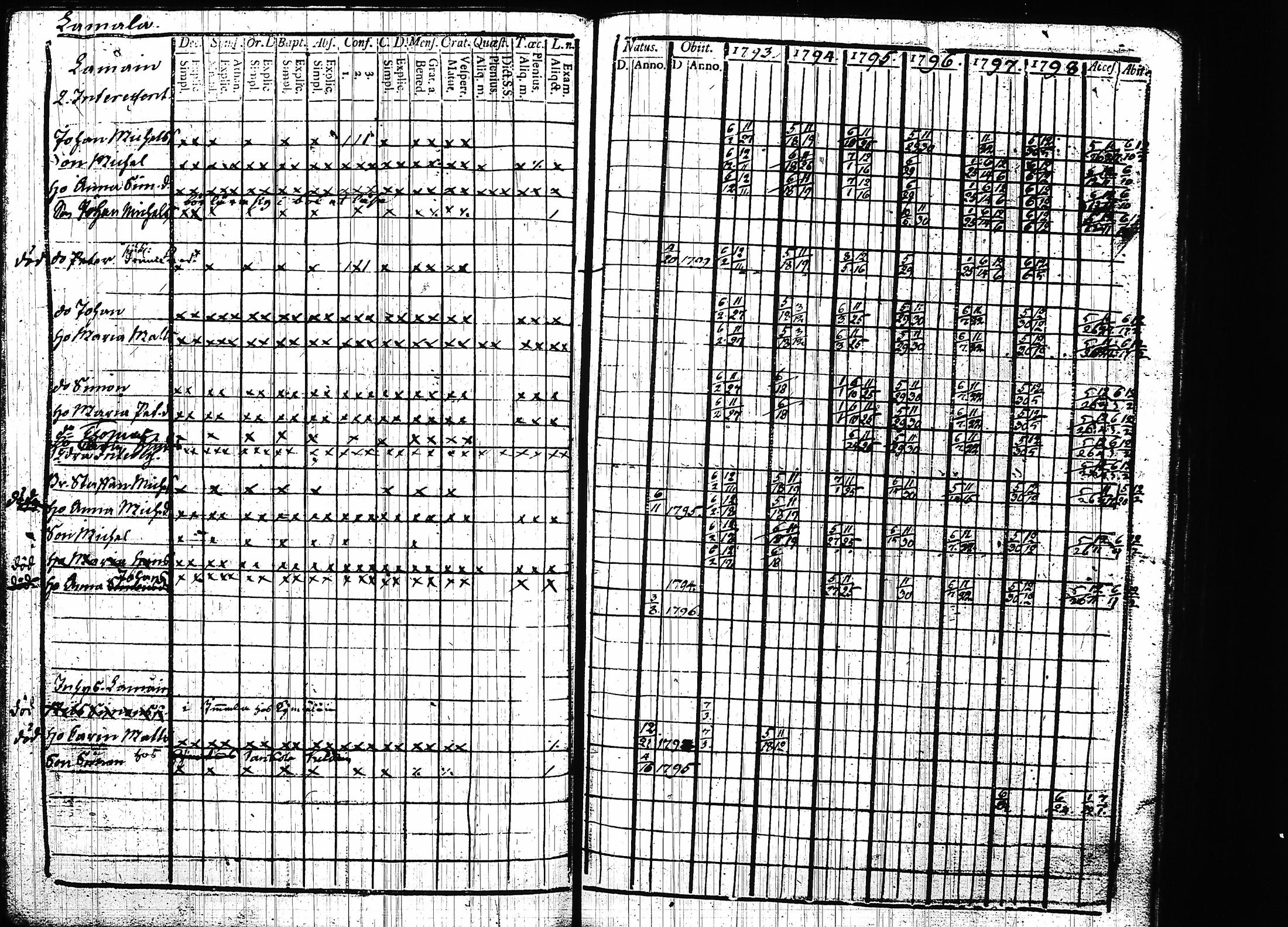 [ kuvat/121.jpg ]