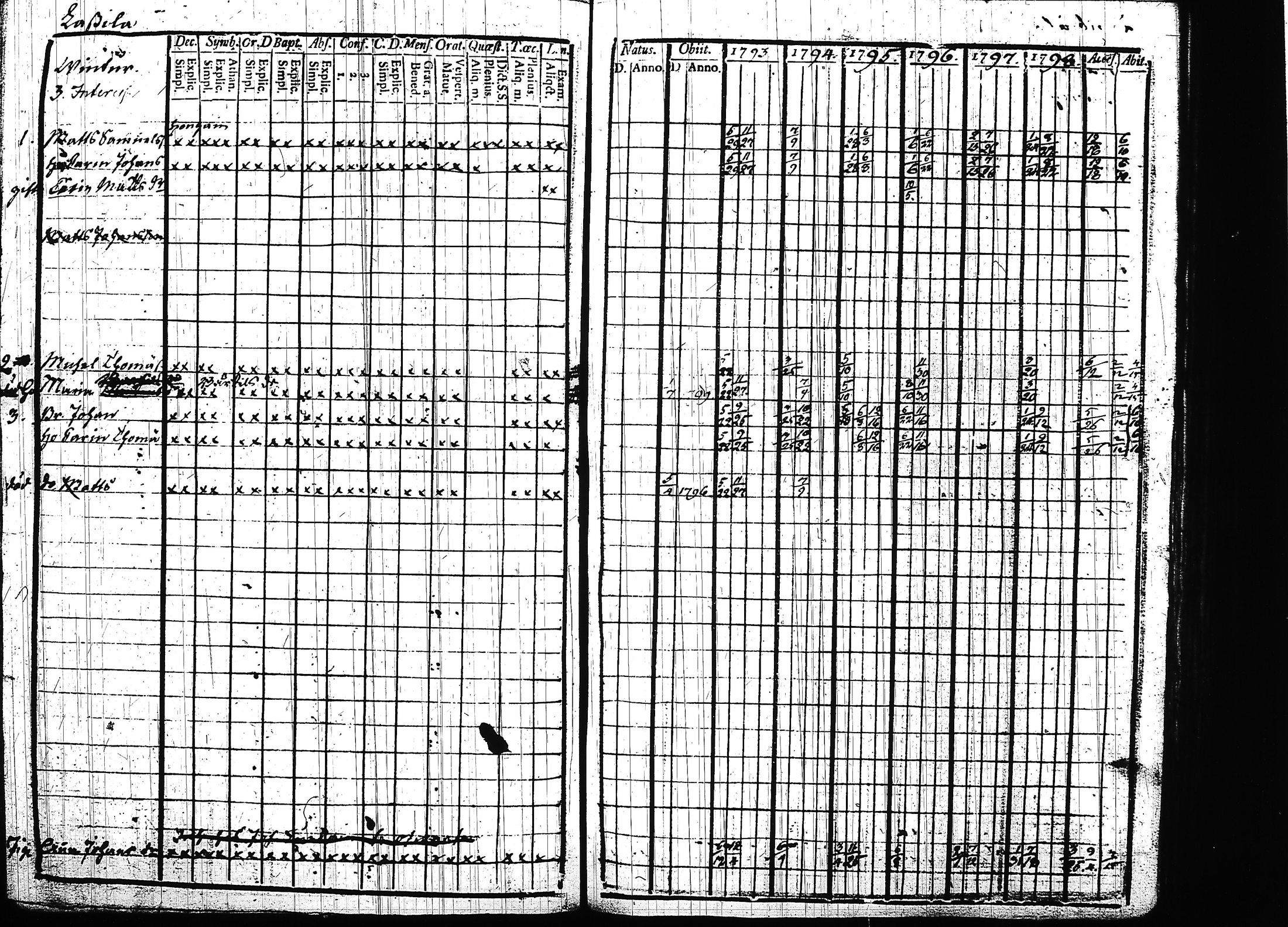 [ kuvat/129.jpg ]