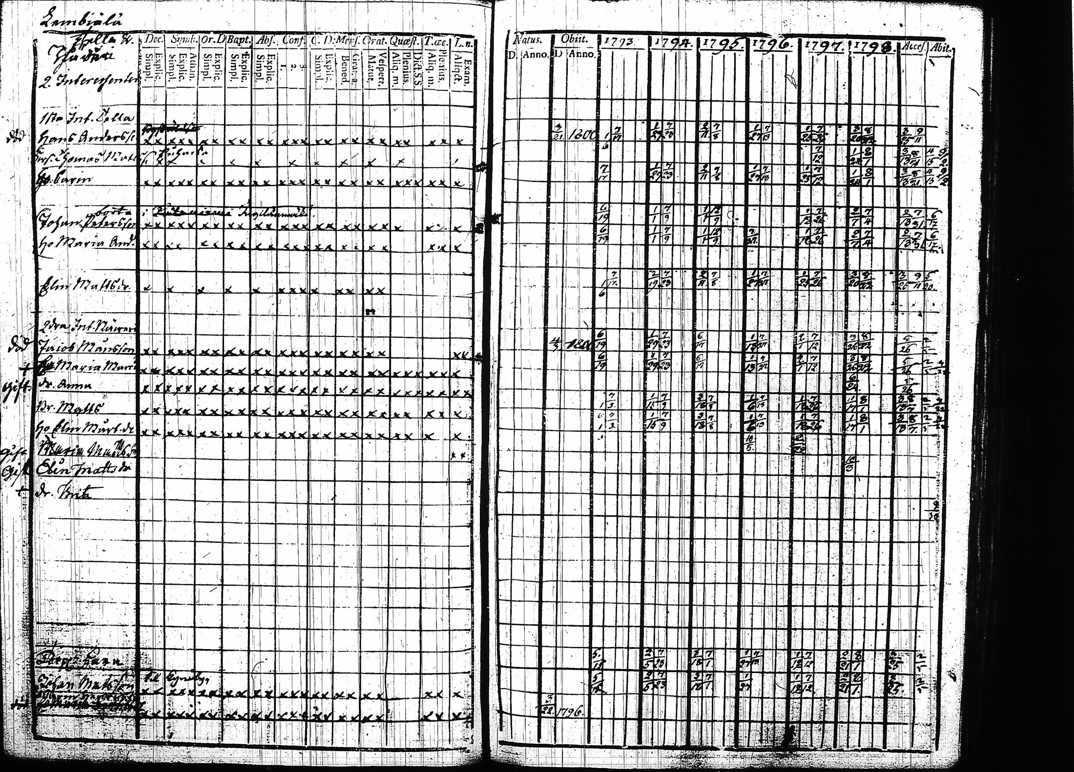 [ kuvat/130.jpg ]