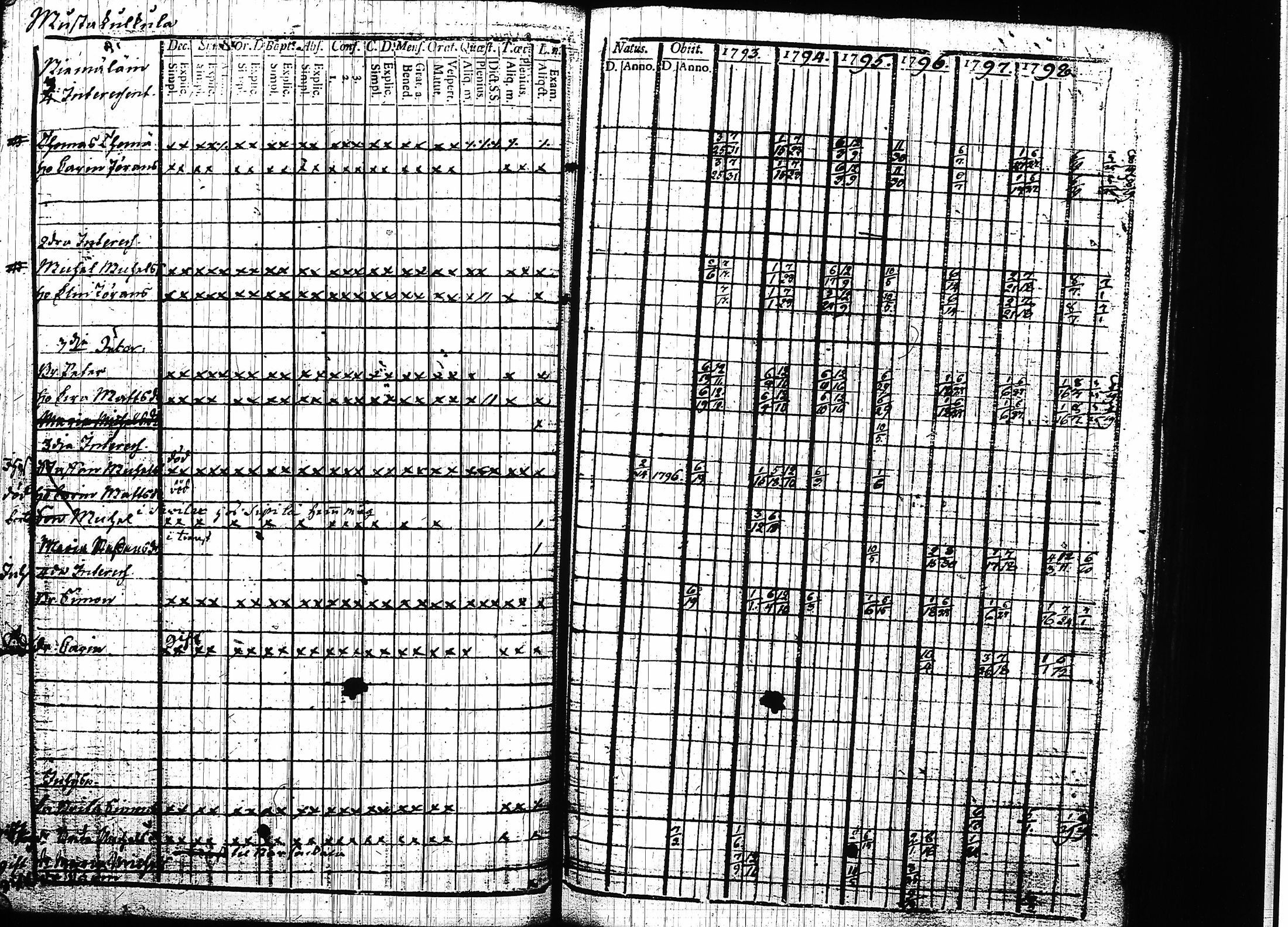 [ kuvat/137.jpg ]