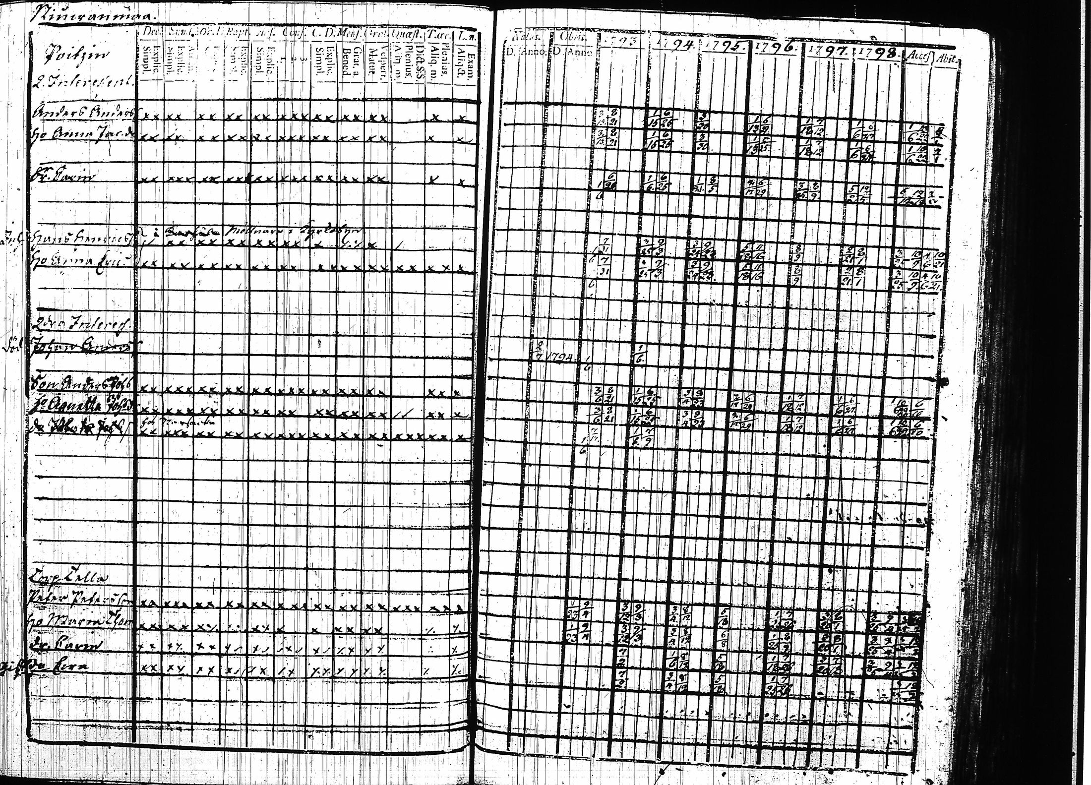 [ kuvat/148.jpg ]