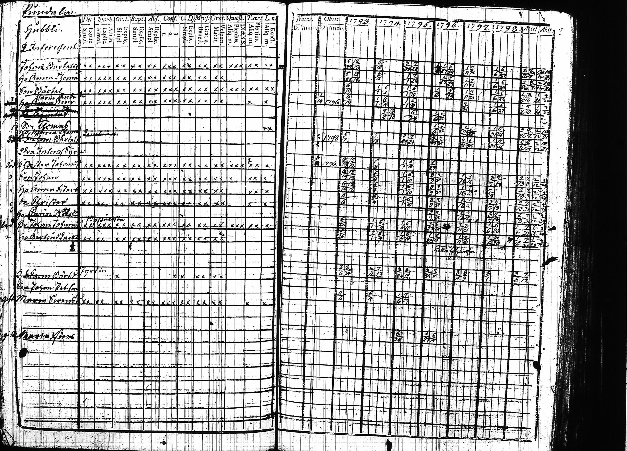 [ kuvat/152.jpg ]