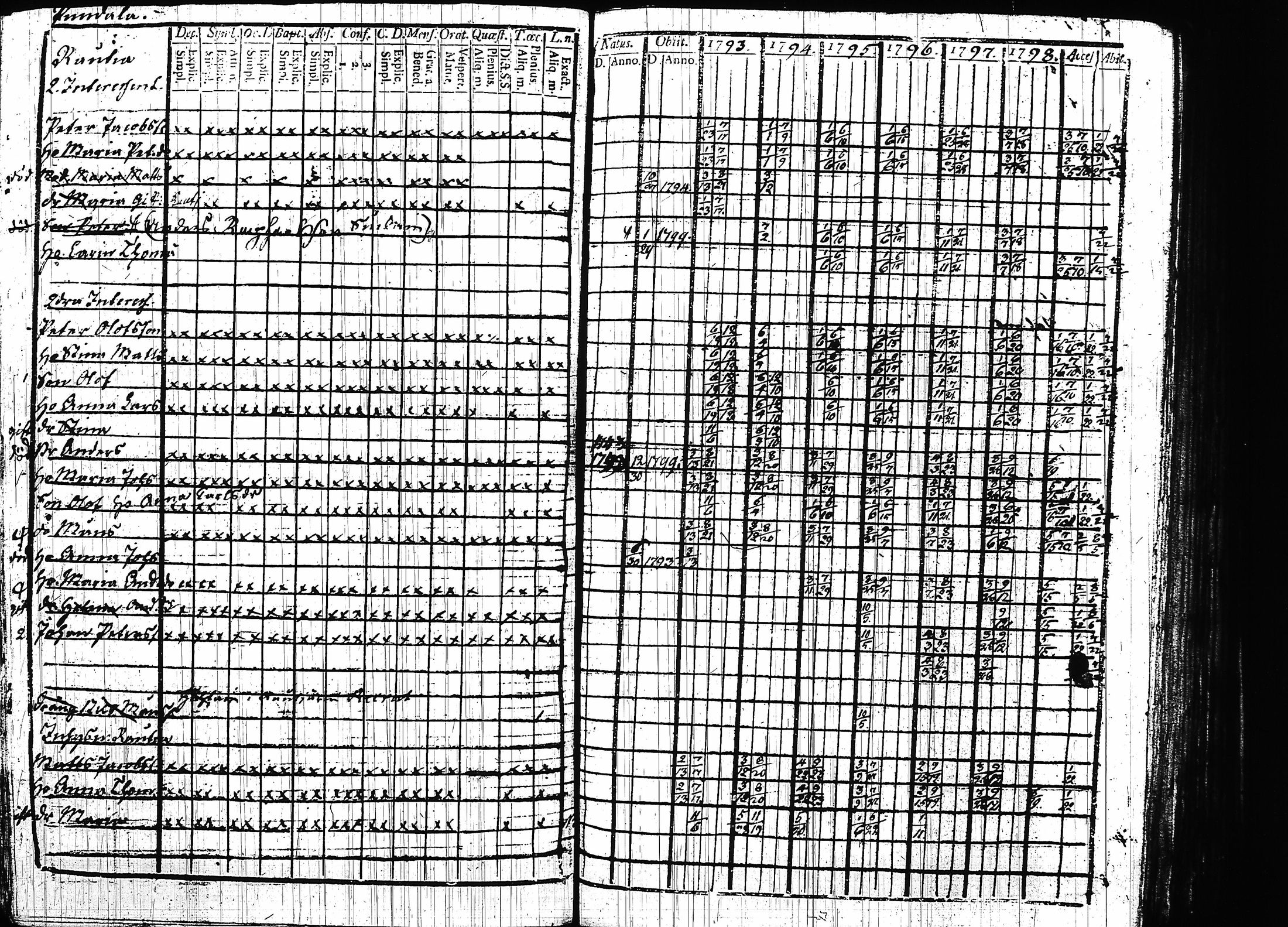 [ kuvat/155.jpg ]