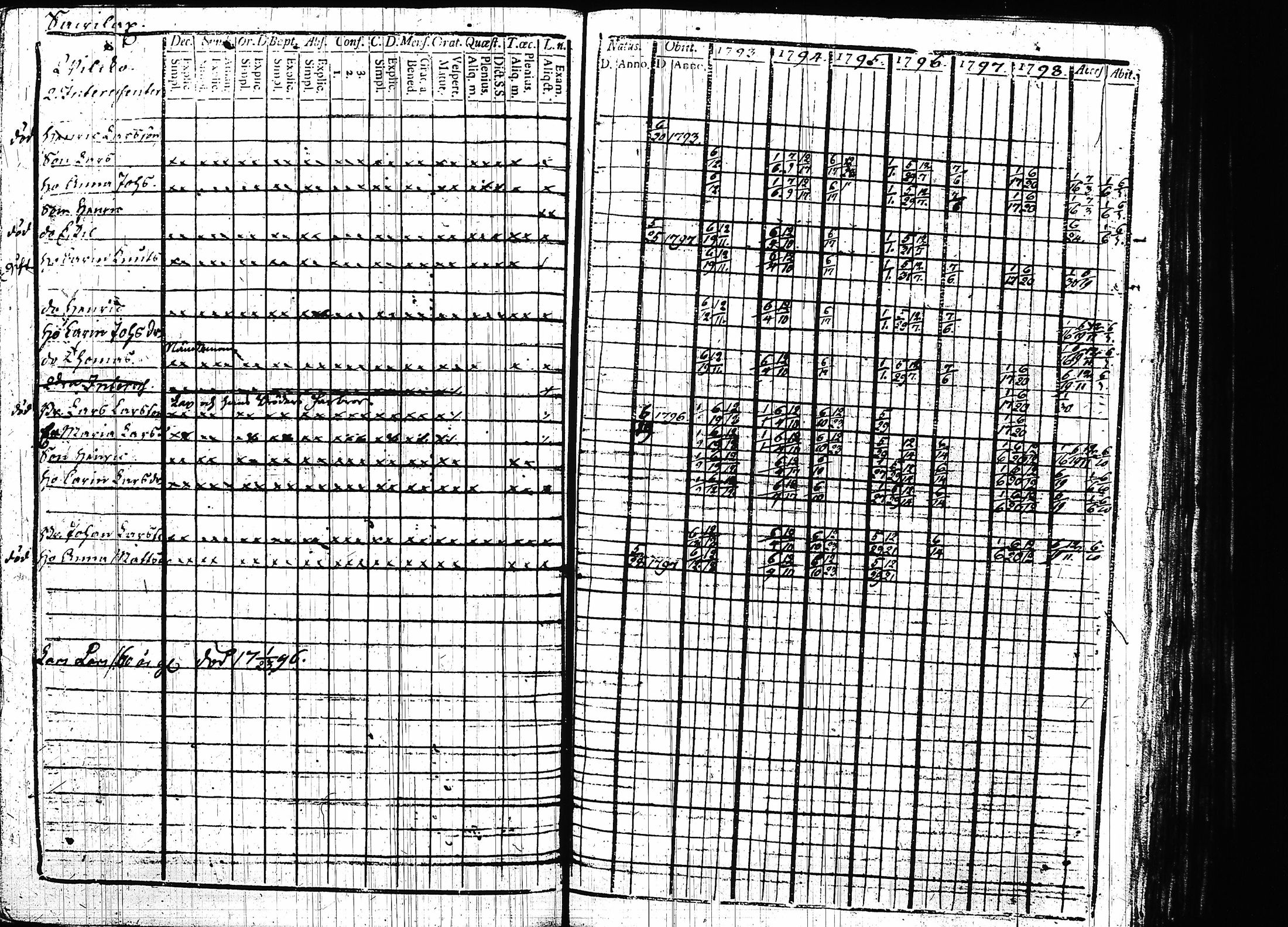 [ kuvat/180.jpg ]