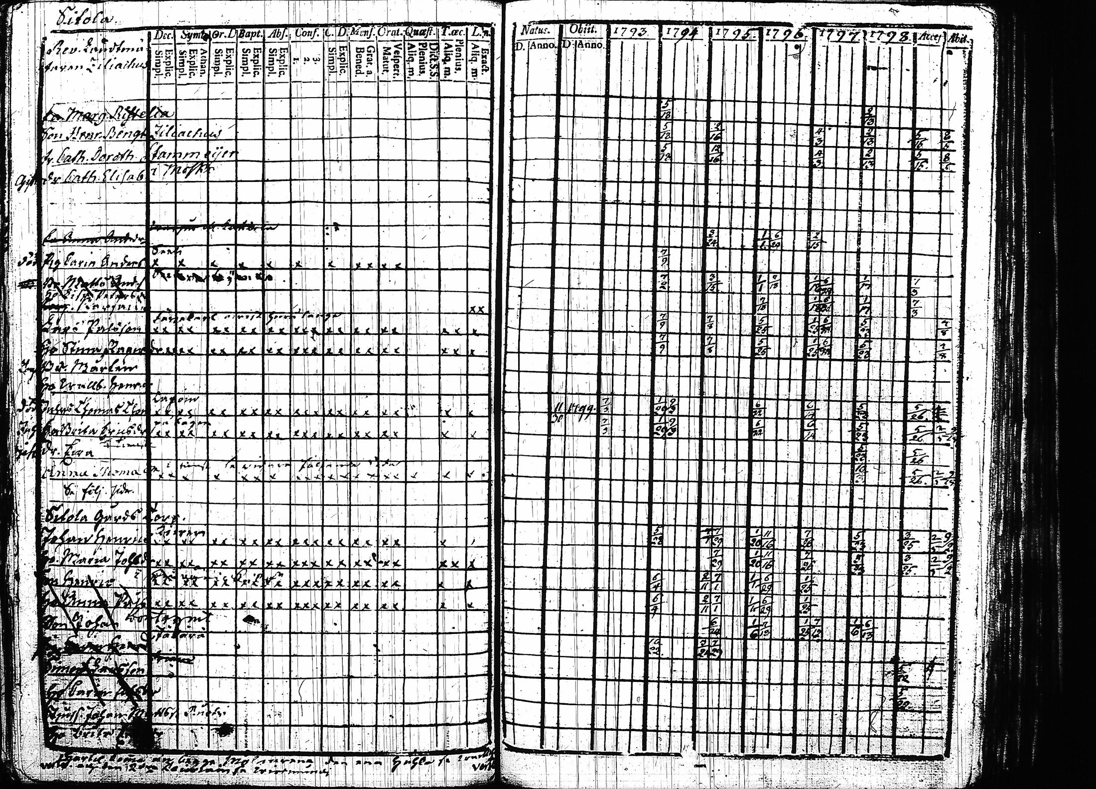 [ kuvat/190.jpg ]