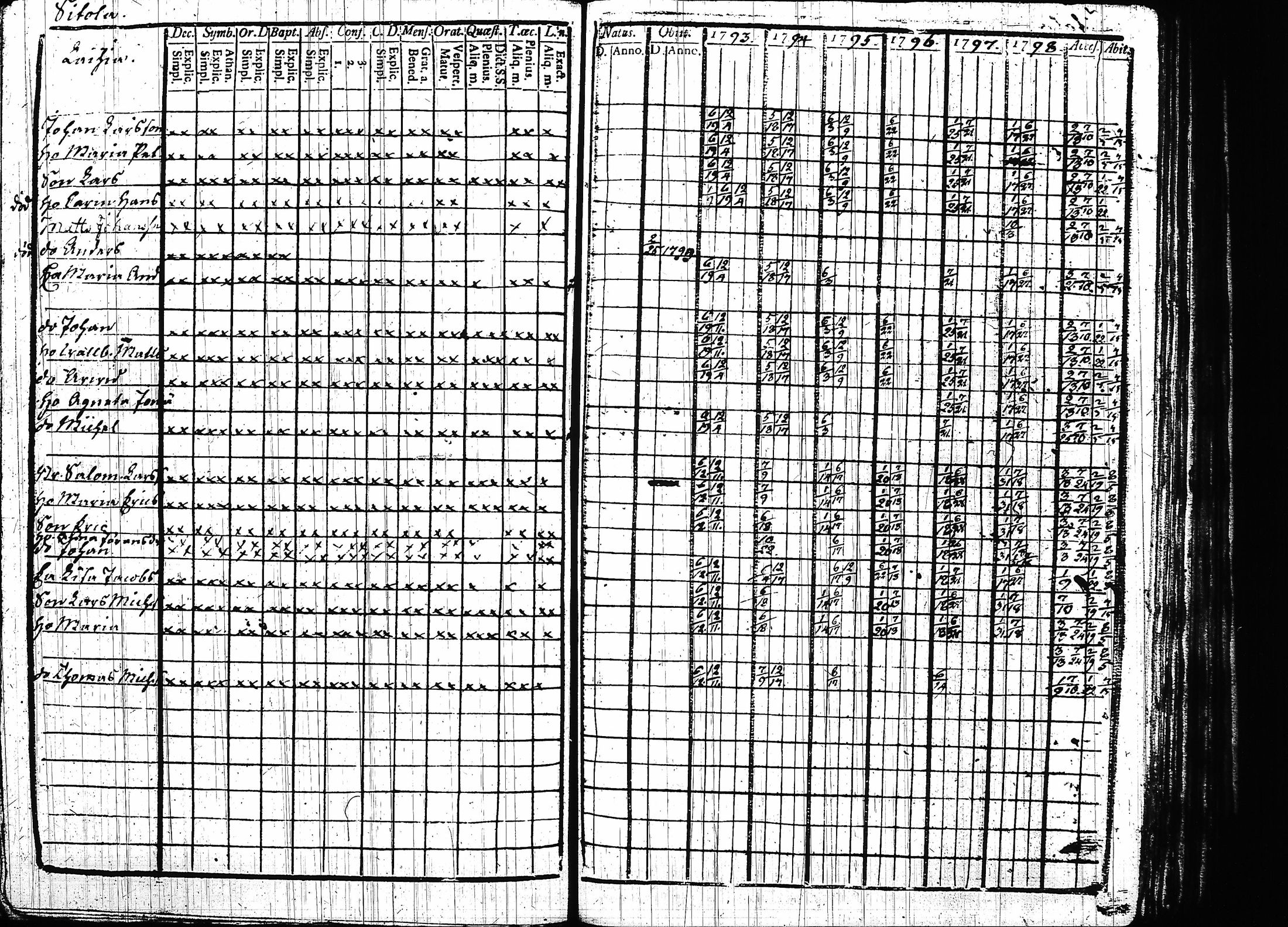 [ kuvat/198.jpg ]