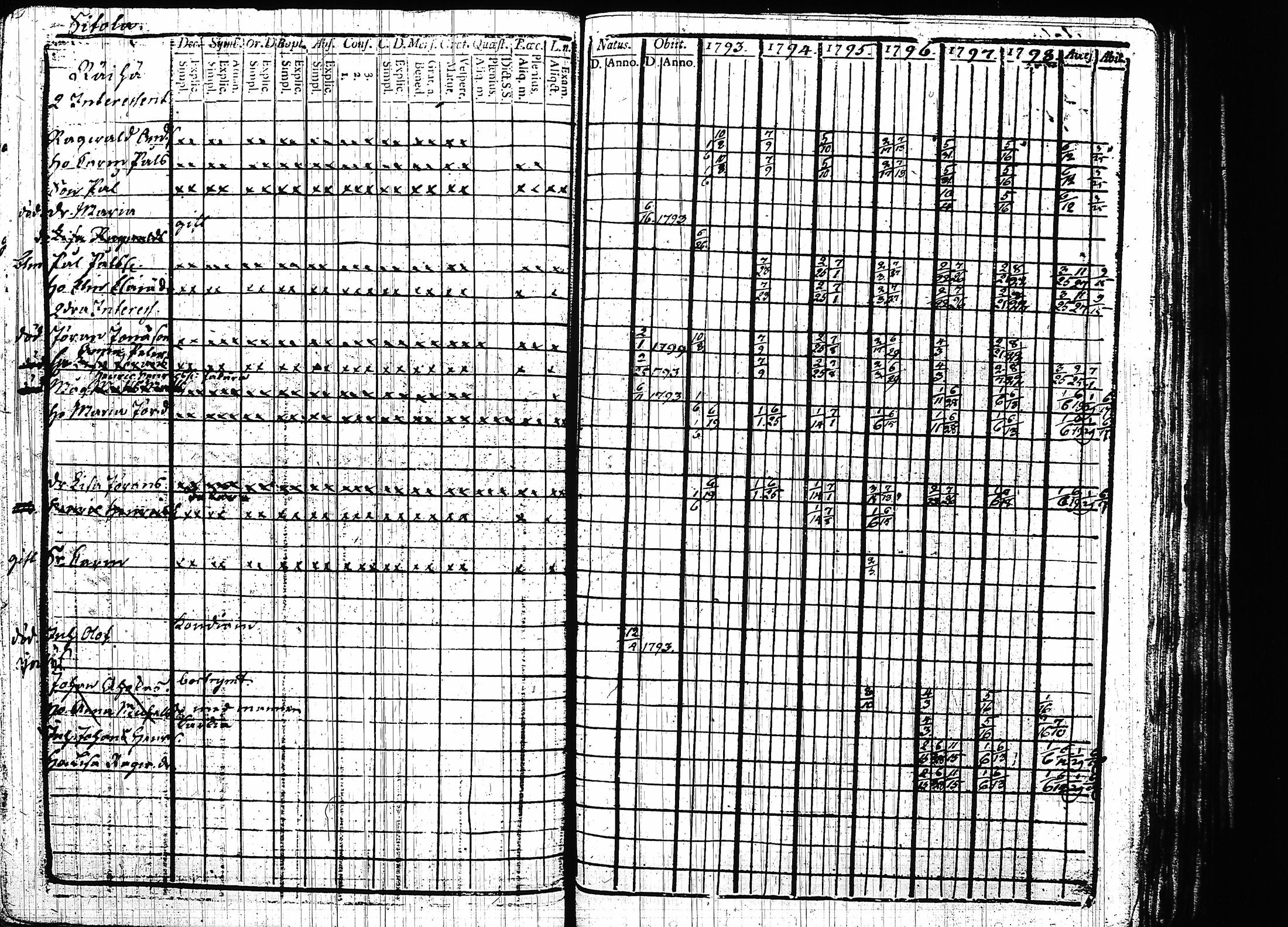 [ kuvat/203.jpg ]
