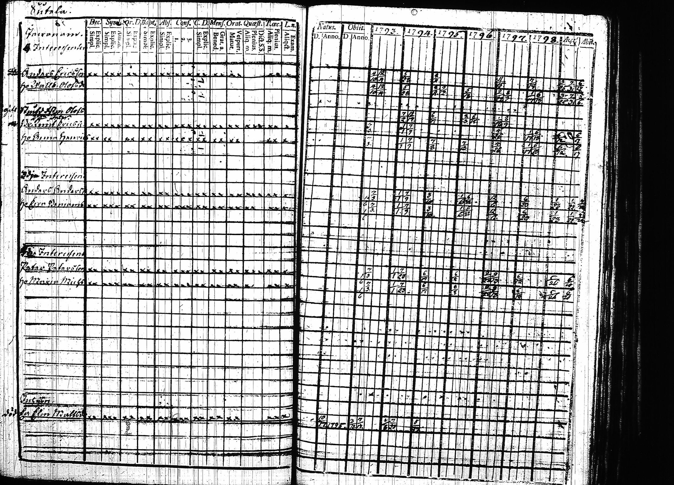 [ kuvat/219.jpg ]