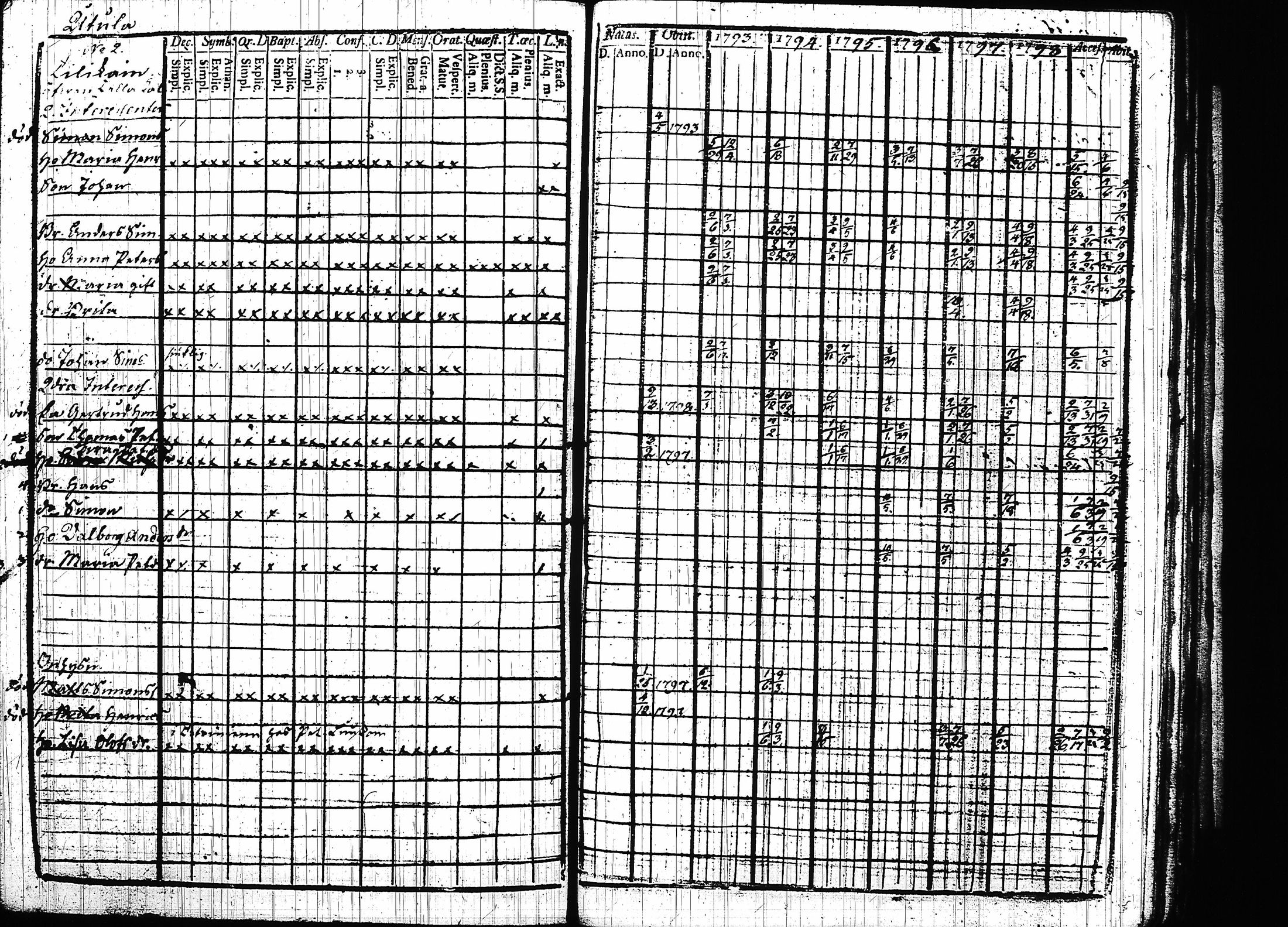 [ kuvat/261.jpg ]