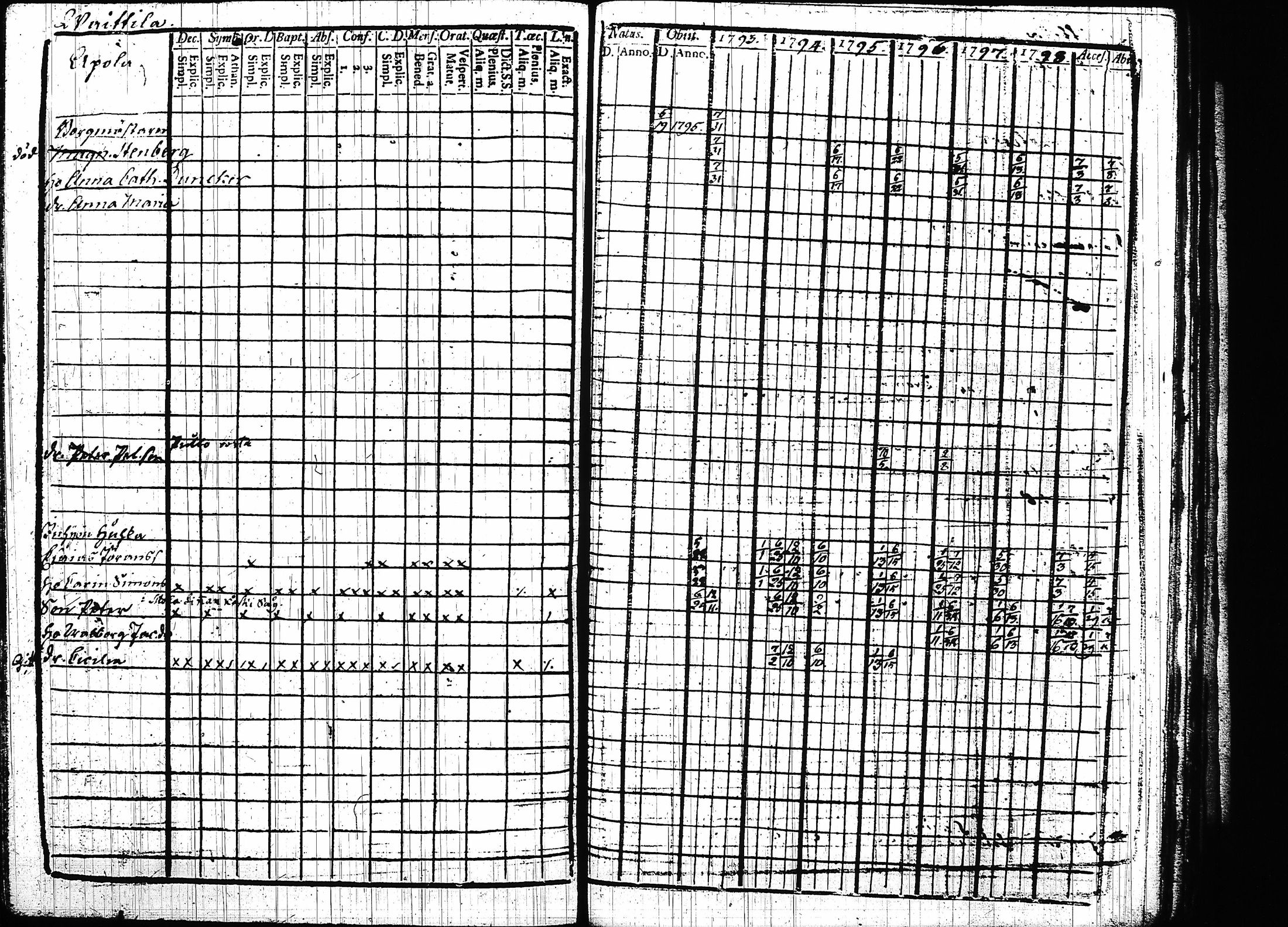 [ kuvat/262.jpg ]
