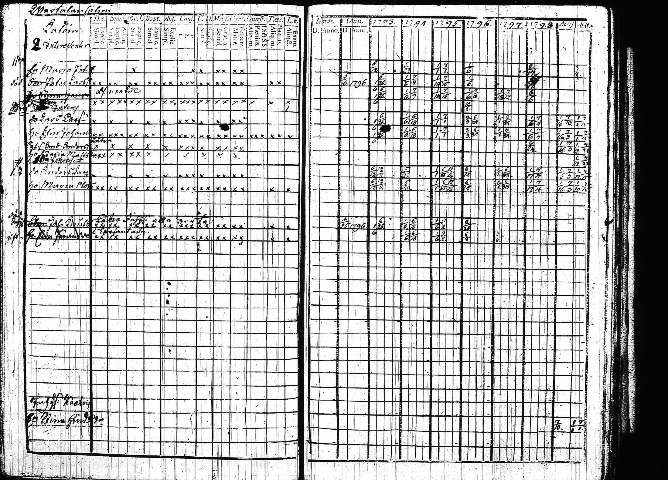 [ kuvat/274.jpg ]