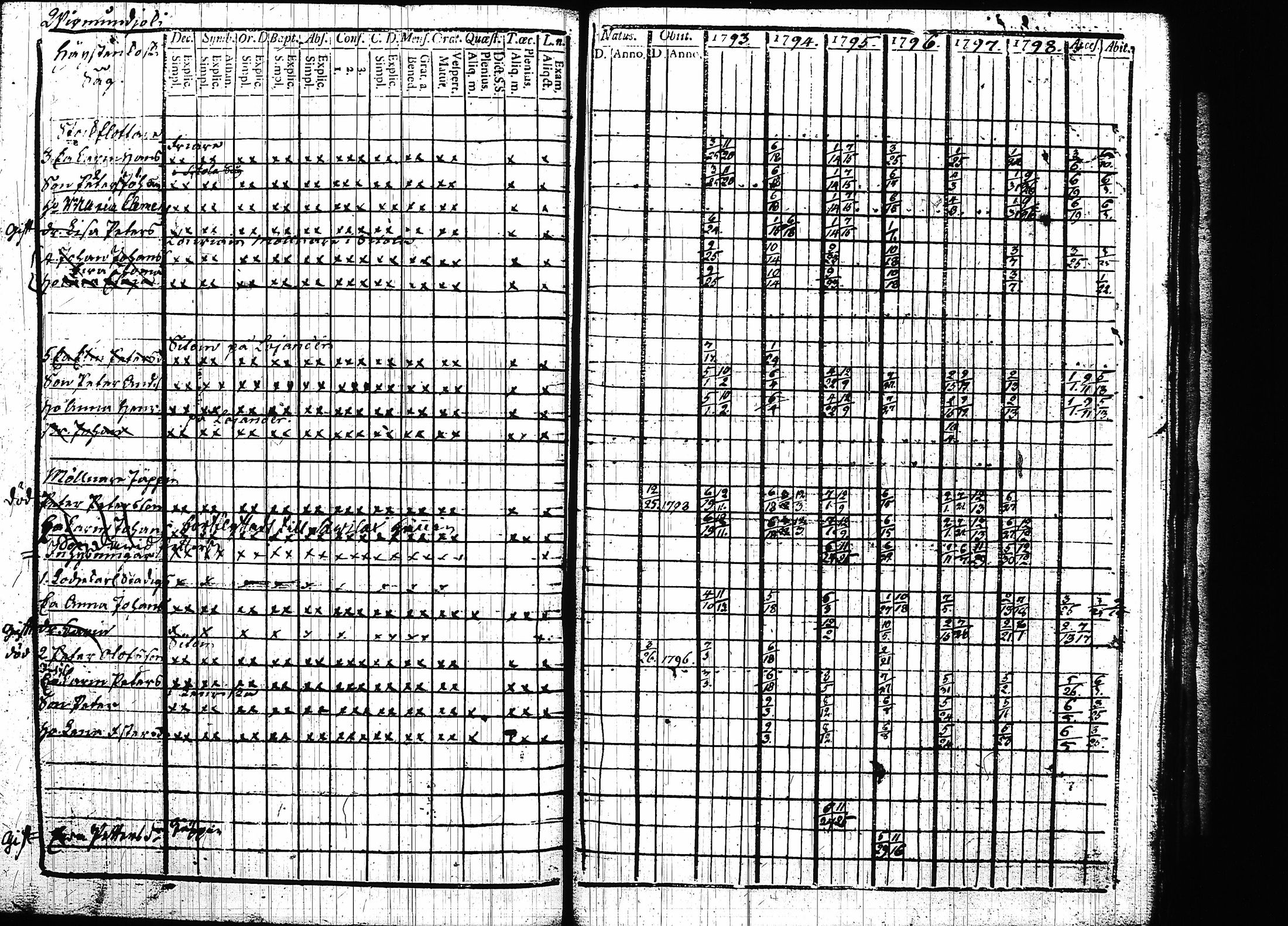 [ kuvat/282.jpg ]