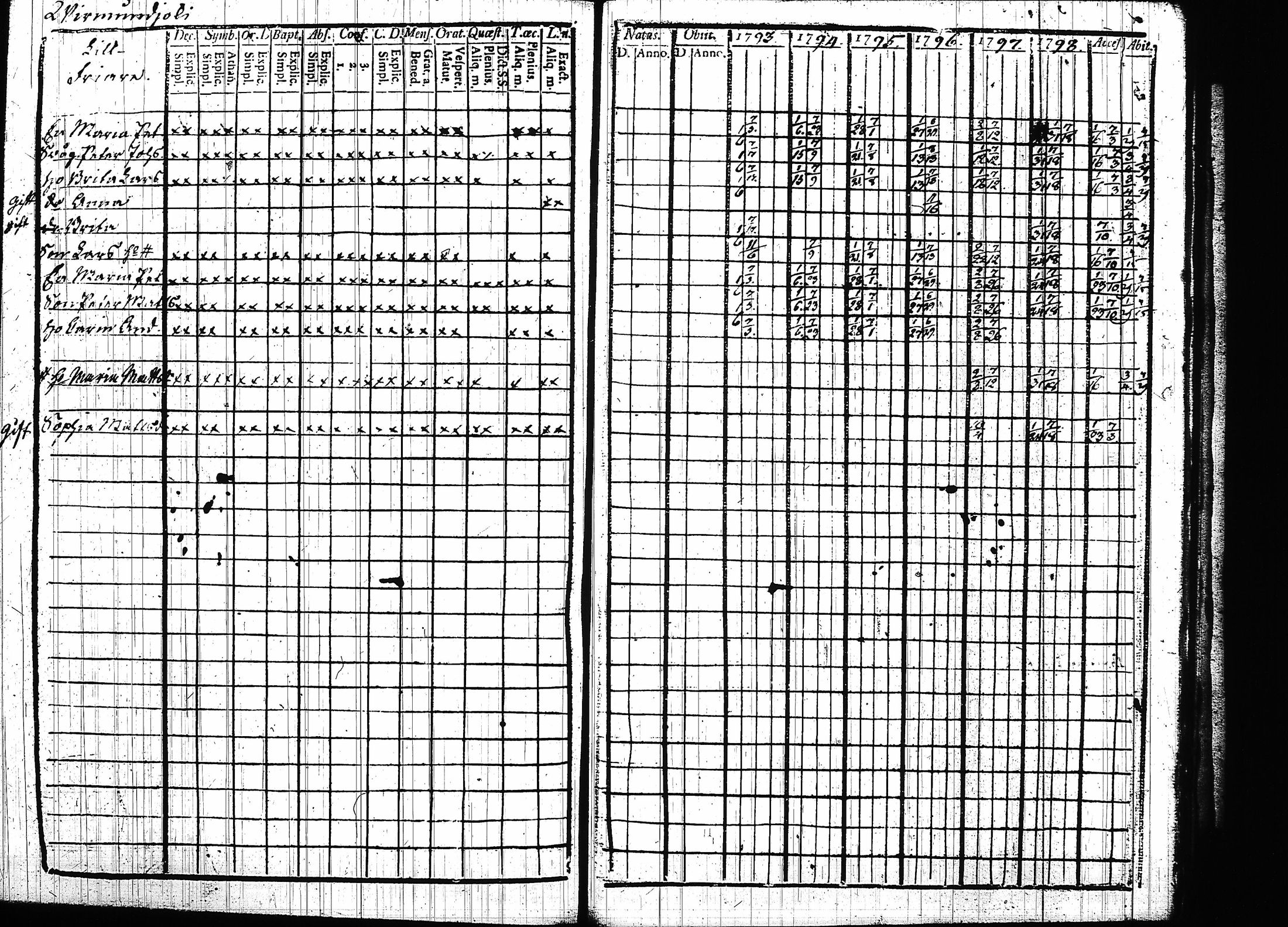 [ kuvat/284.jpg ]