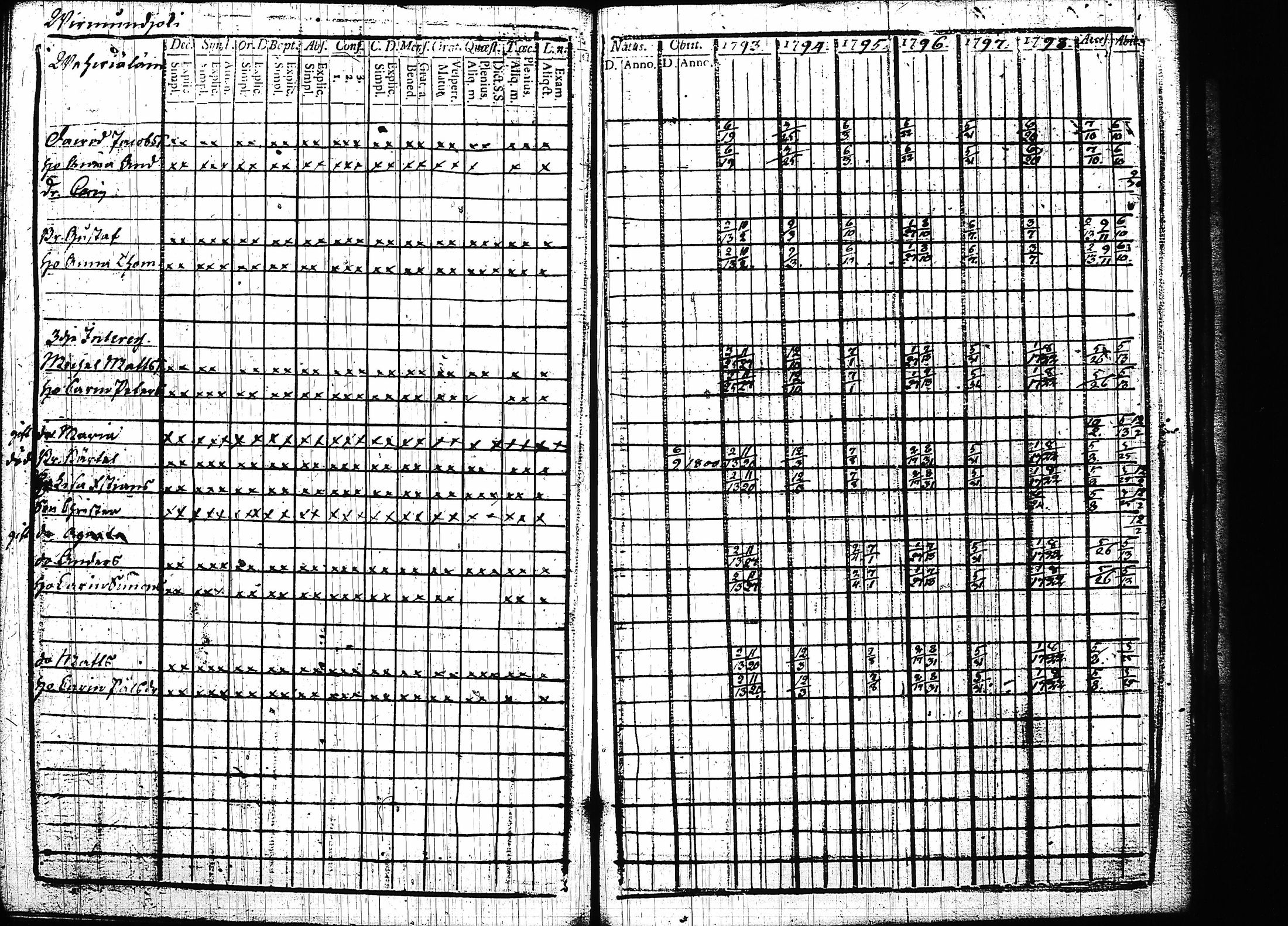 [ kuvat/288.jpg ]