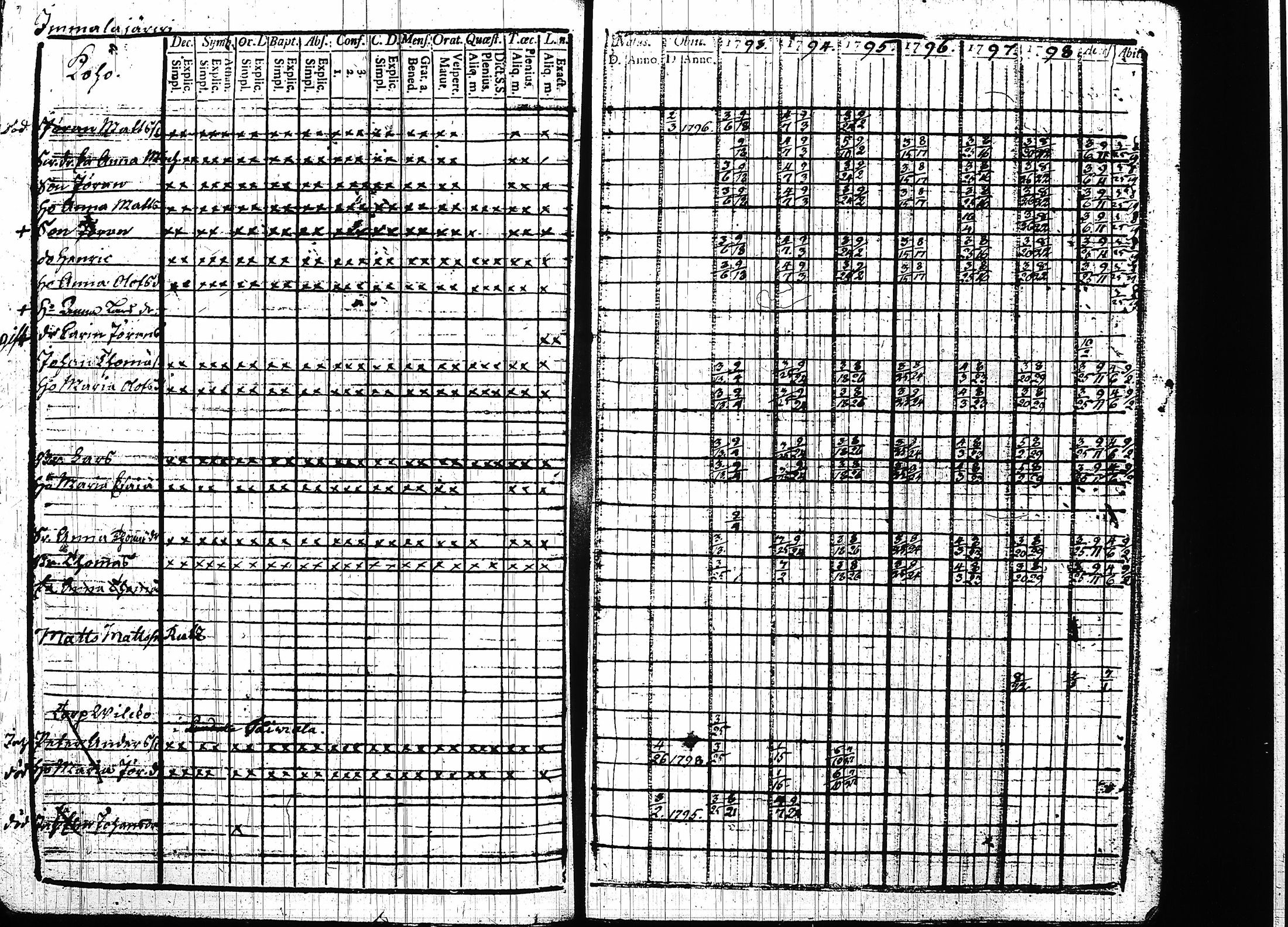 [ kuvat/50.jpg ]