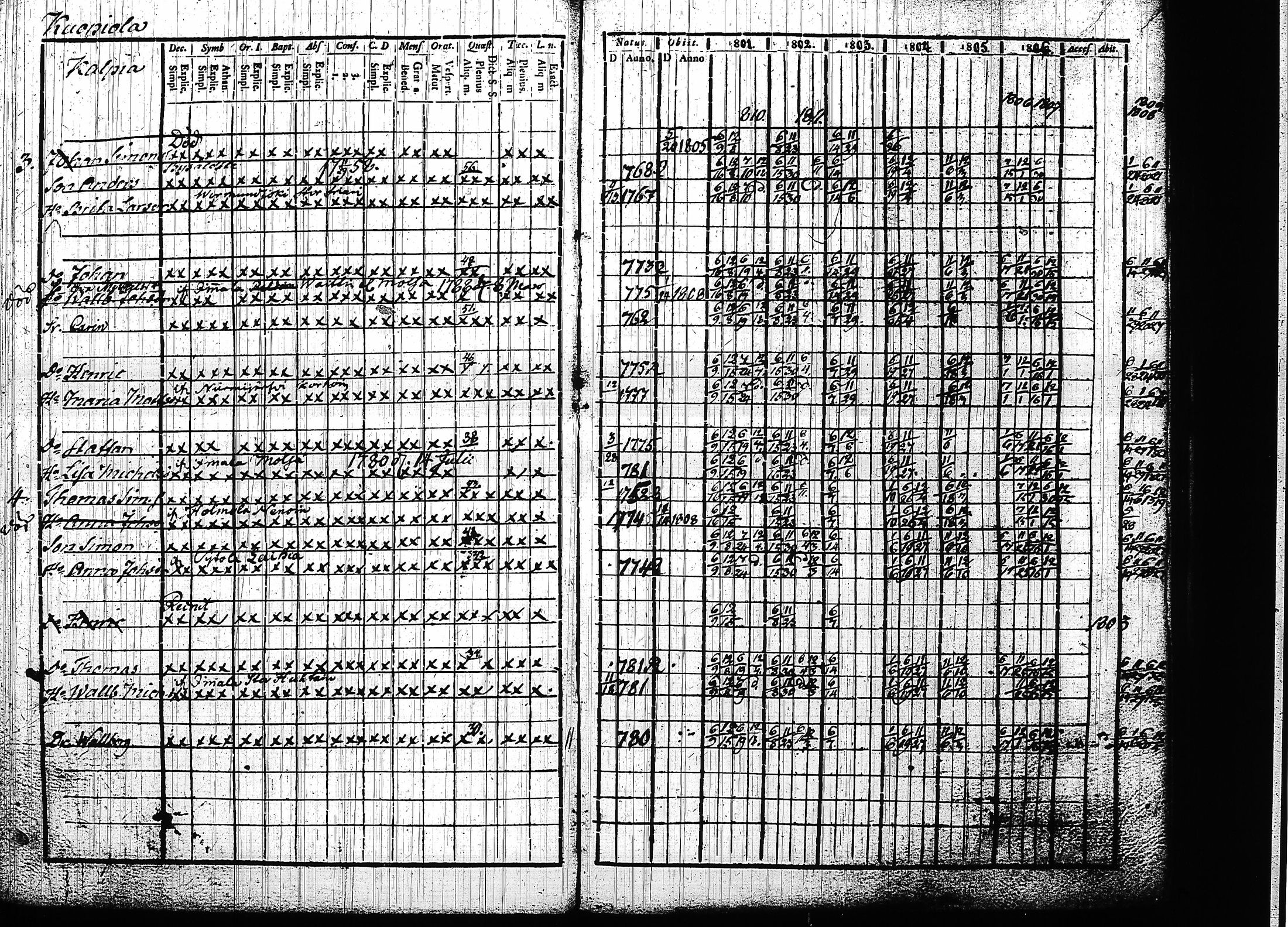 [ kuvat/131.jpg ]