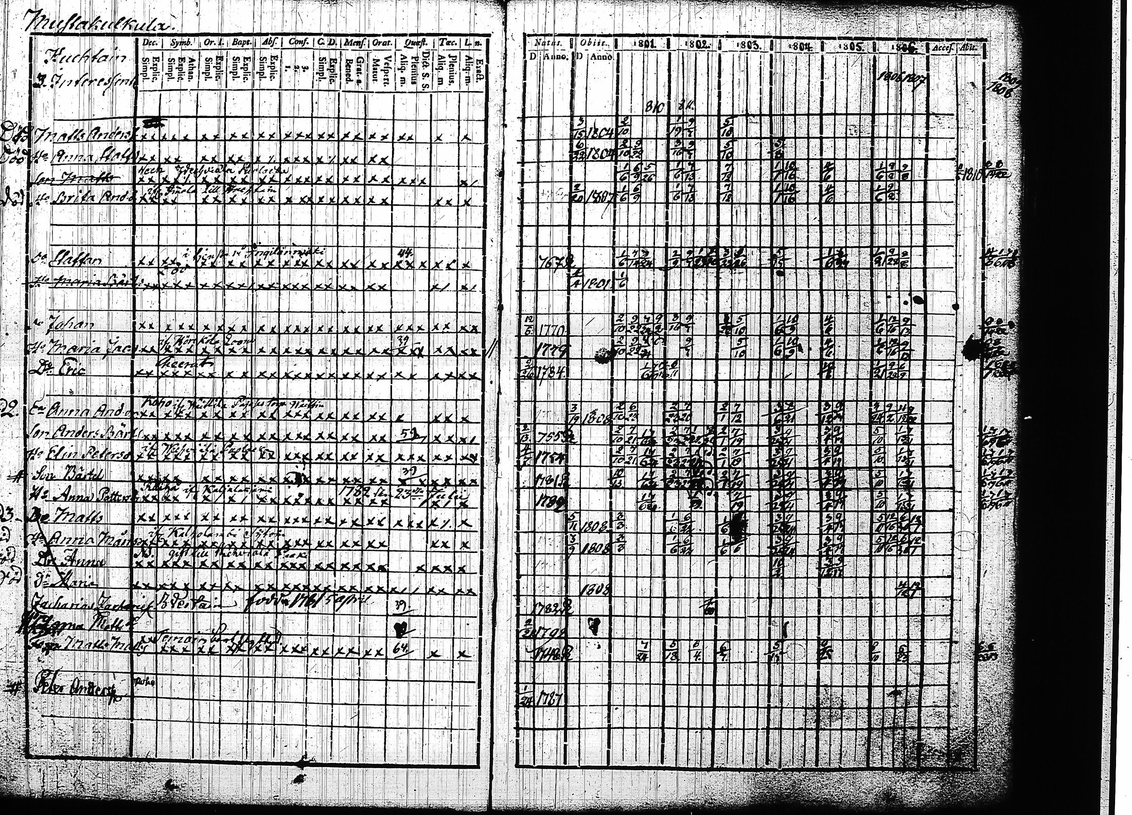 [ kuvat/165.jpg ]