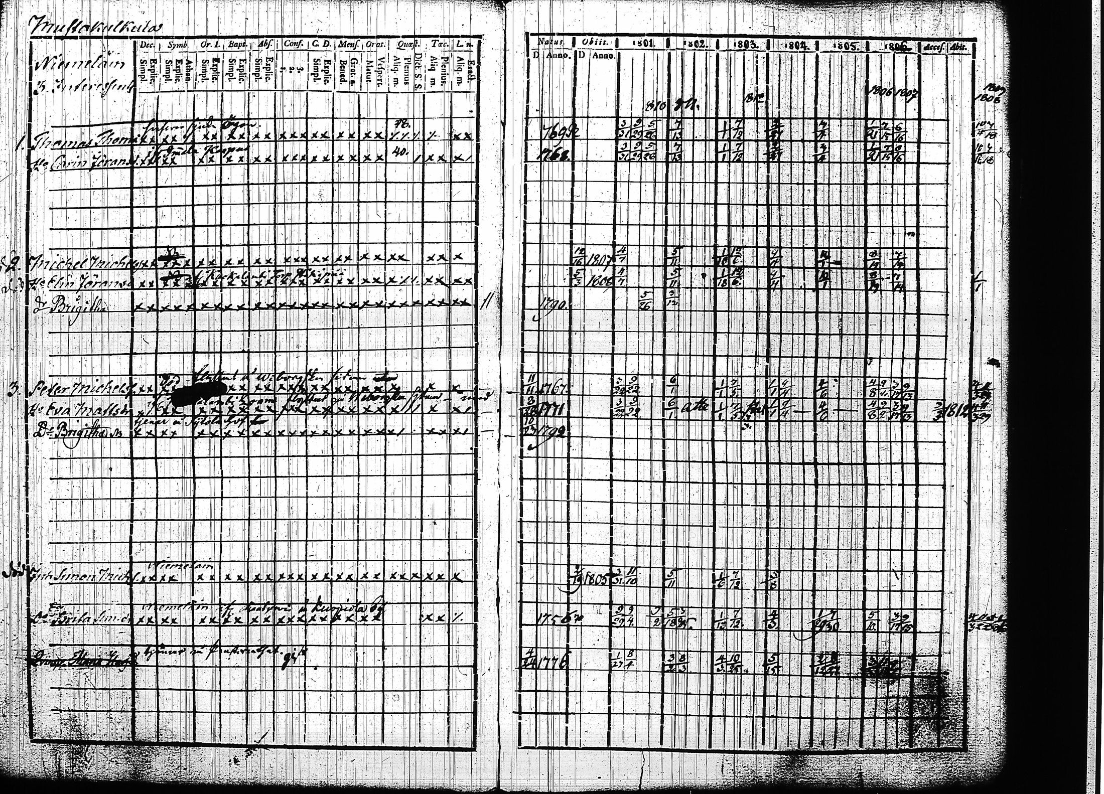 [ kuvat/167.jpg ]