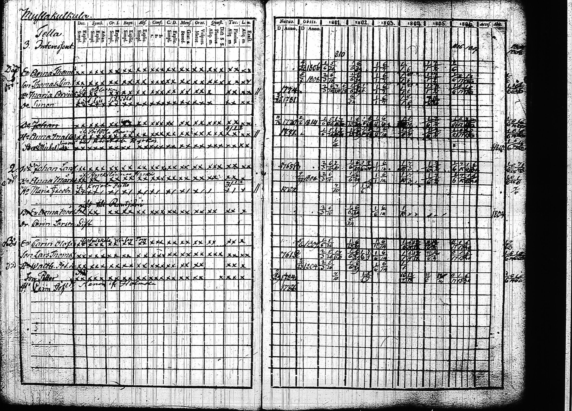 [ kuvat/170.jpg ]