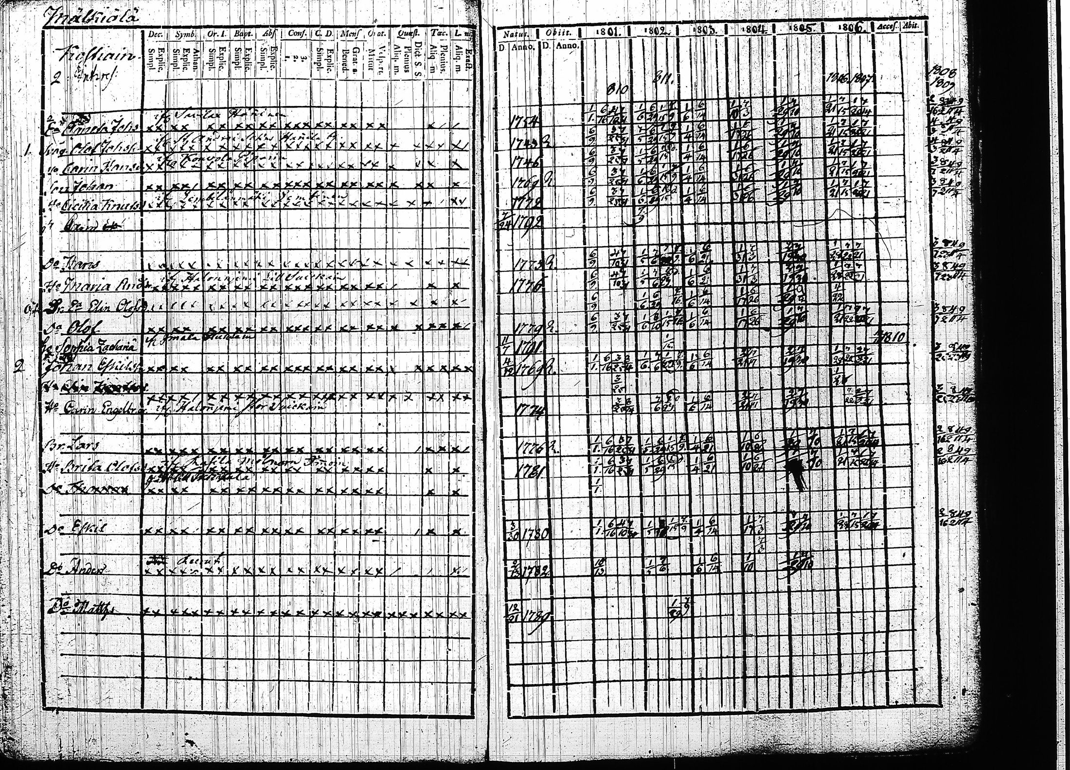 [ kuvat/174.jpg ]
