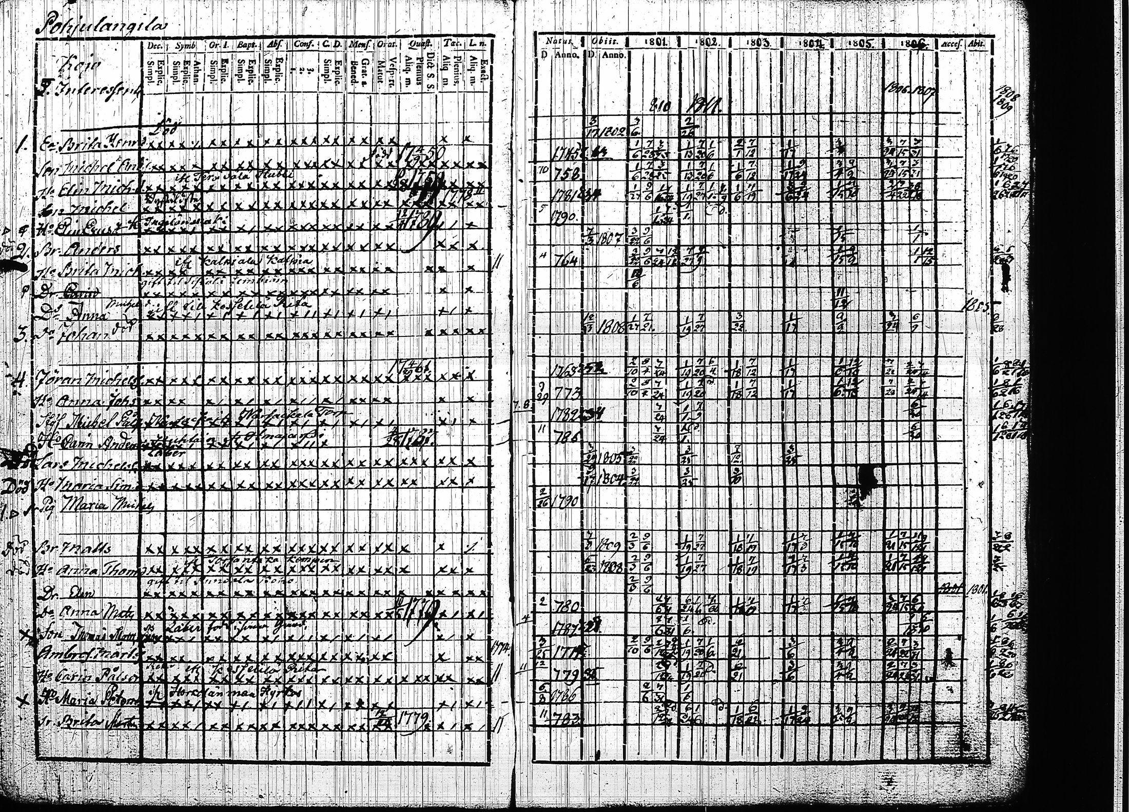 [ kuvat/180.jpg ]