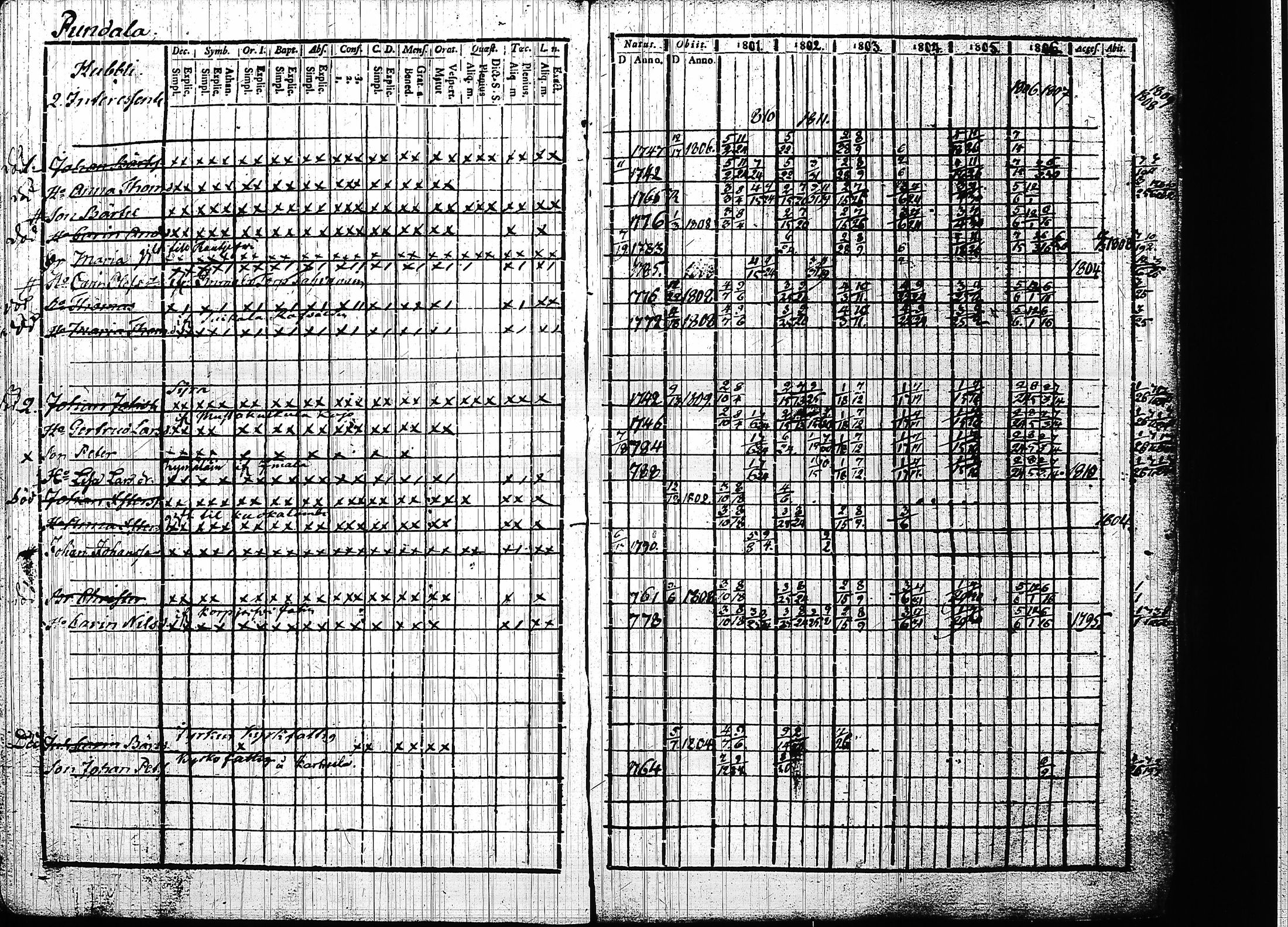 [ kuvat/182.jpg ]