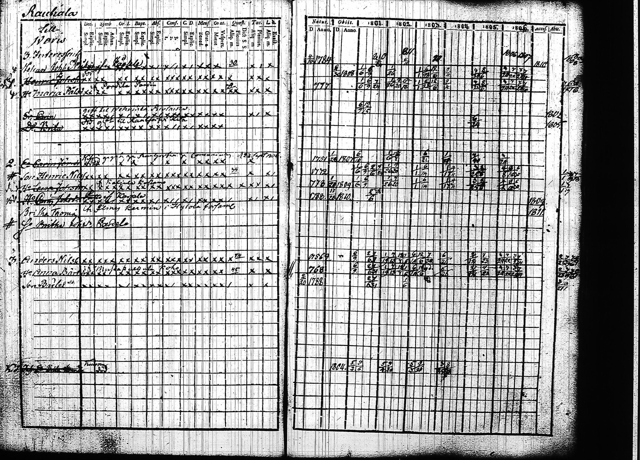 [ kuvat/195.jpg ]