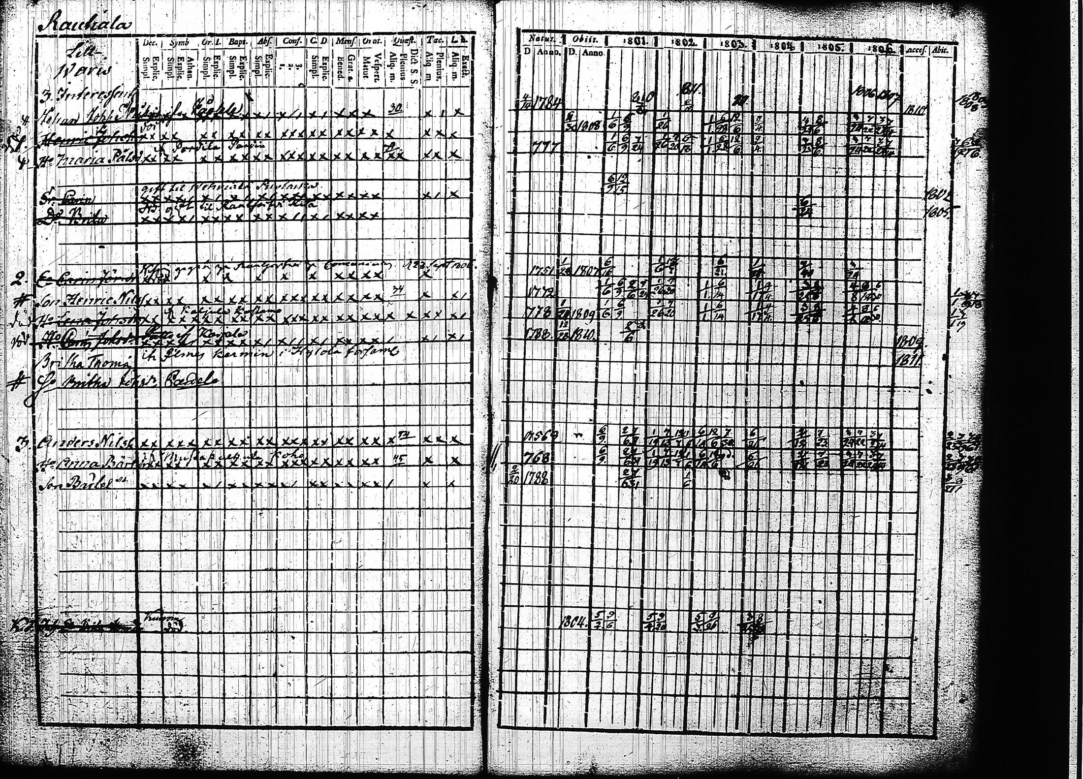 [ kuvat/196.jpg ]