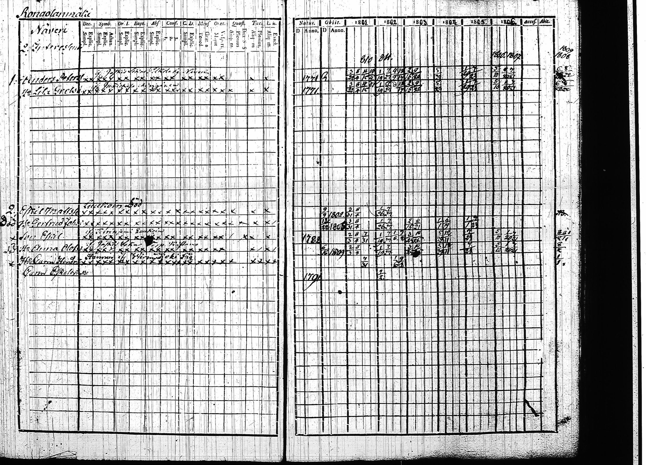 [ kuvat/204.jpg ]