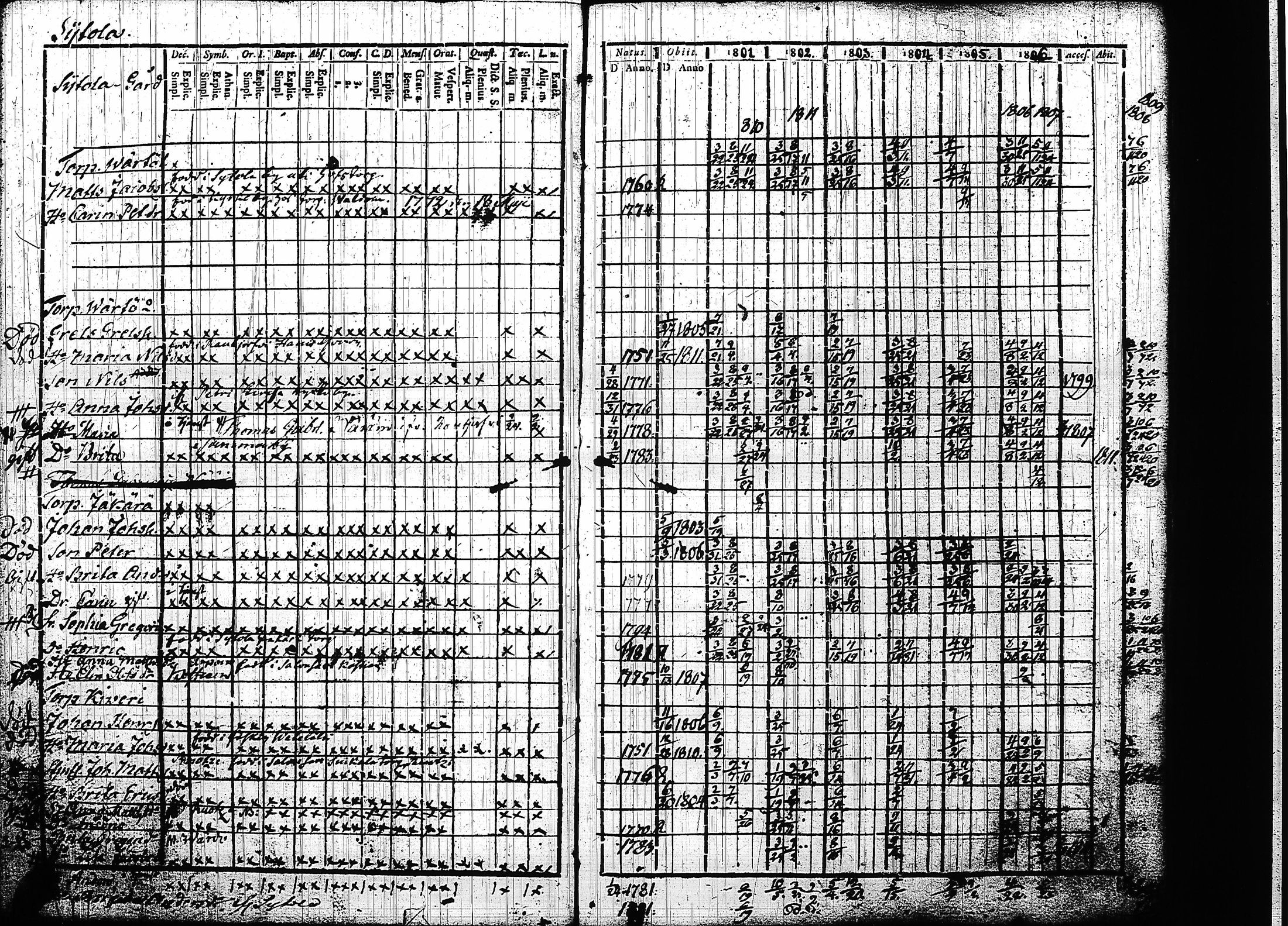[ kuvat/222.jpg ]