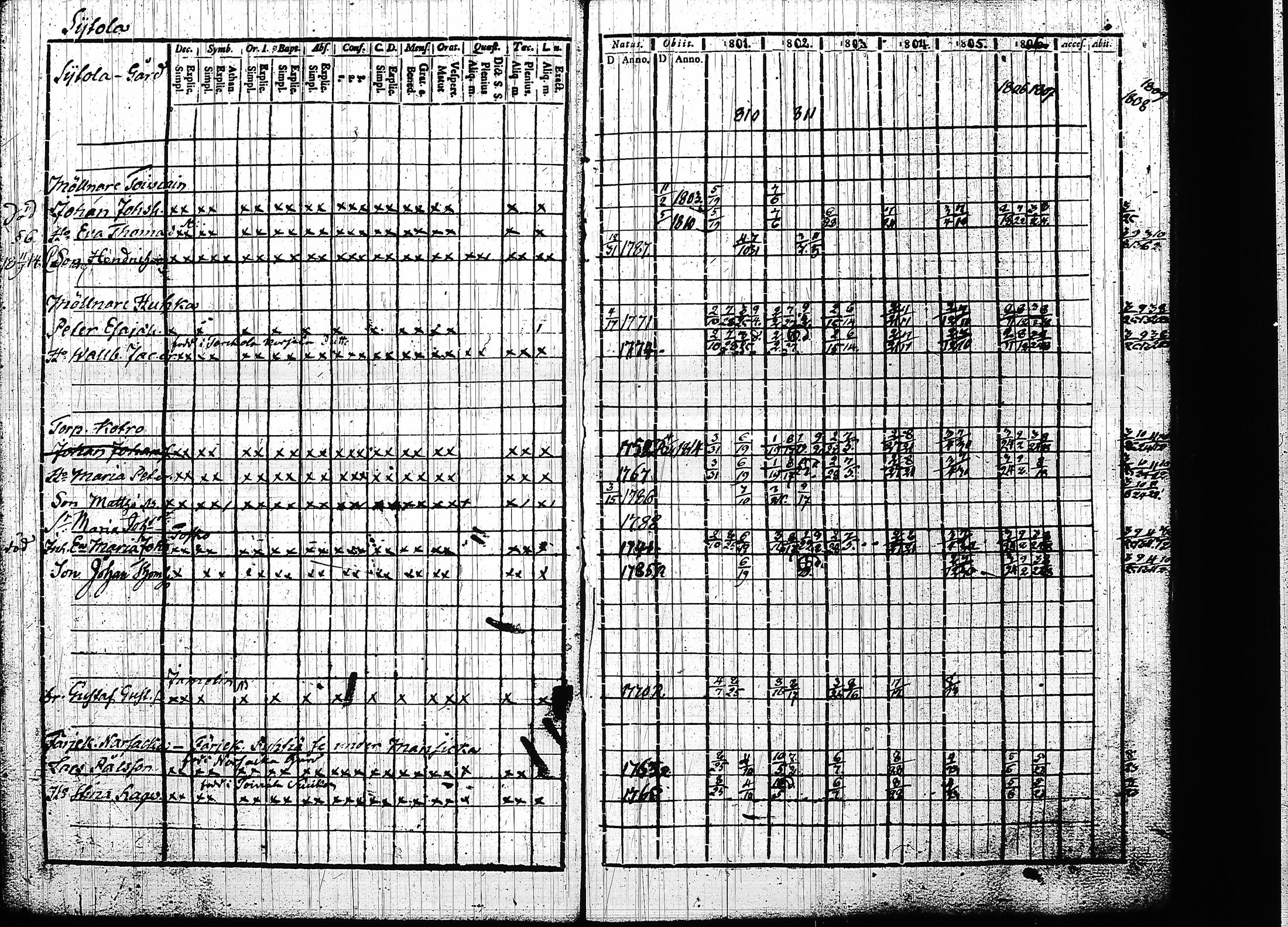 [ kuvat/223.jpg ]