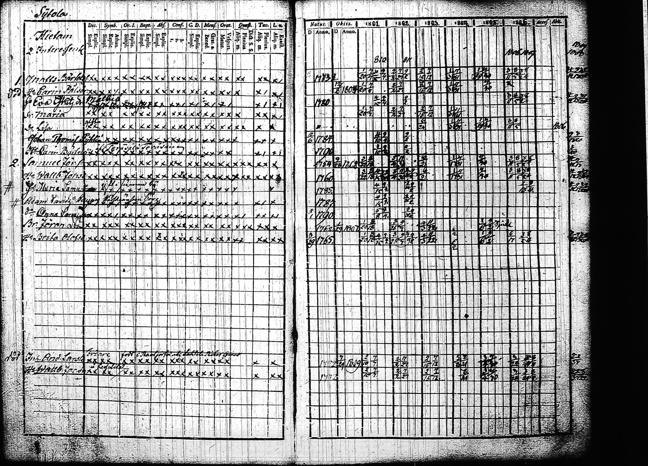 [ kuvat/230.jpg ]