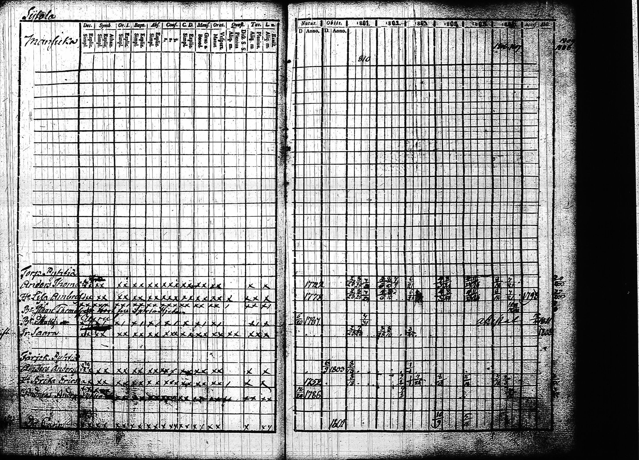 [ kuvat/234.jpg ]