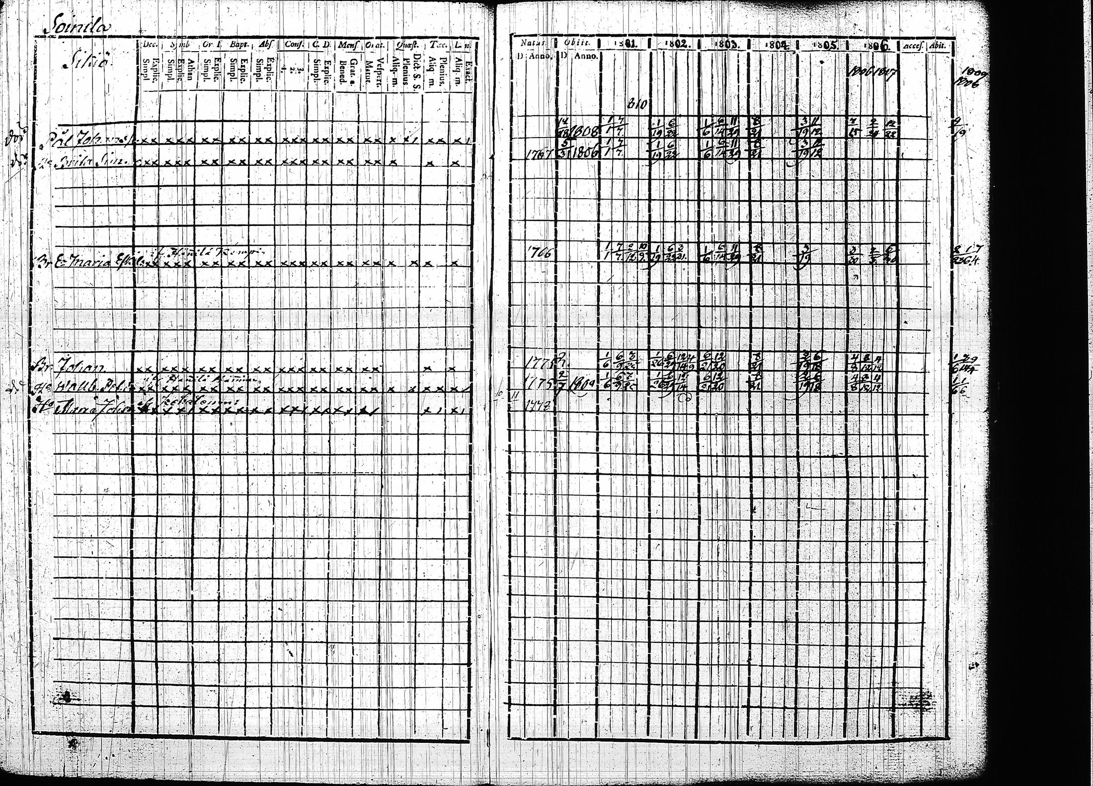 [ kuvat/243.jpg ]