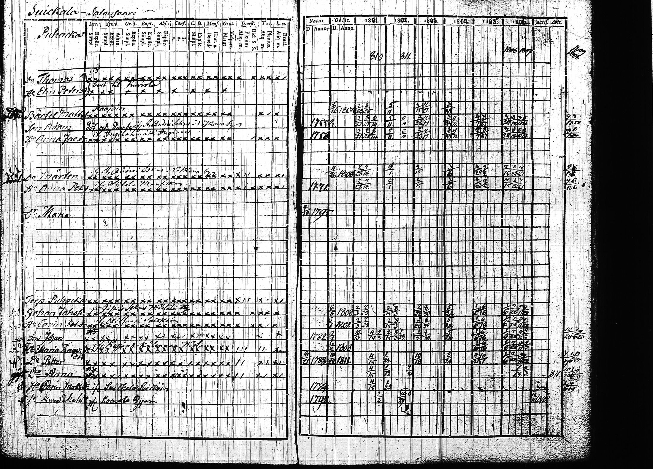 [ kuvat/248.jpg ]