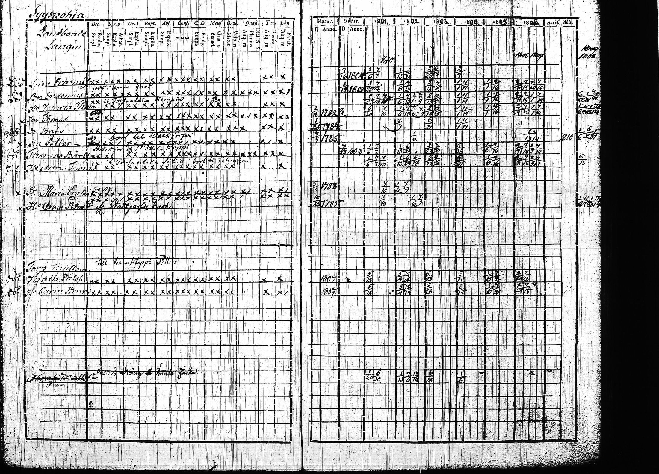 [ kuvat/258.jpg ]