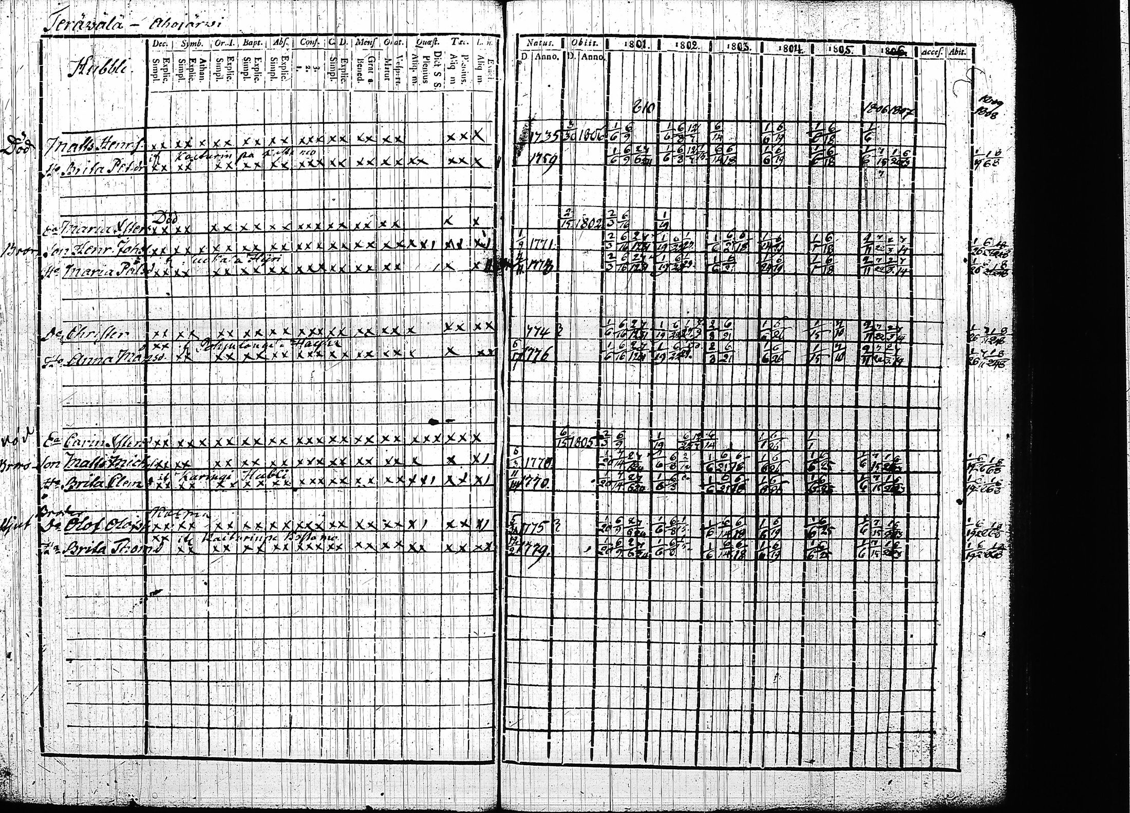[ kuvat/261.jpg ]